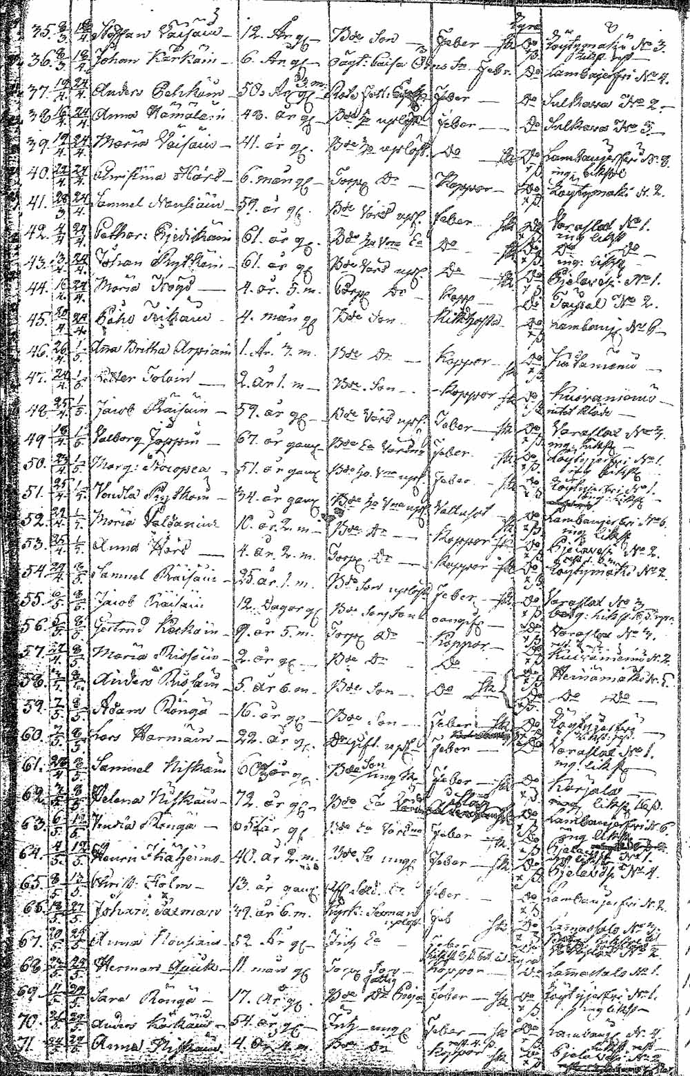 [ kuvat/225.jpg ]
