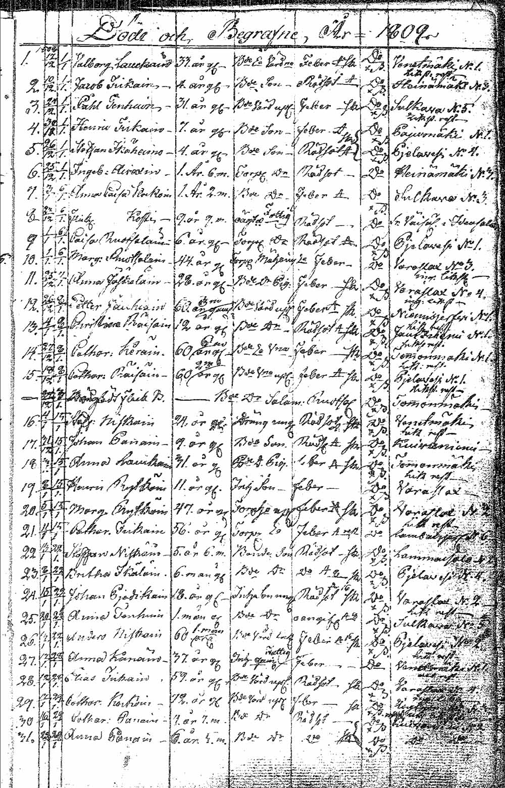 [ kuvat/230.jpg ]