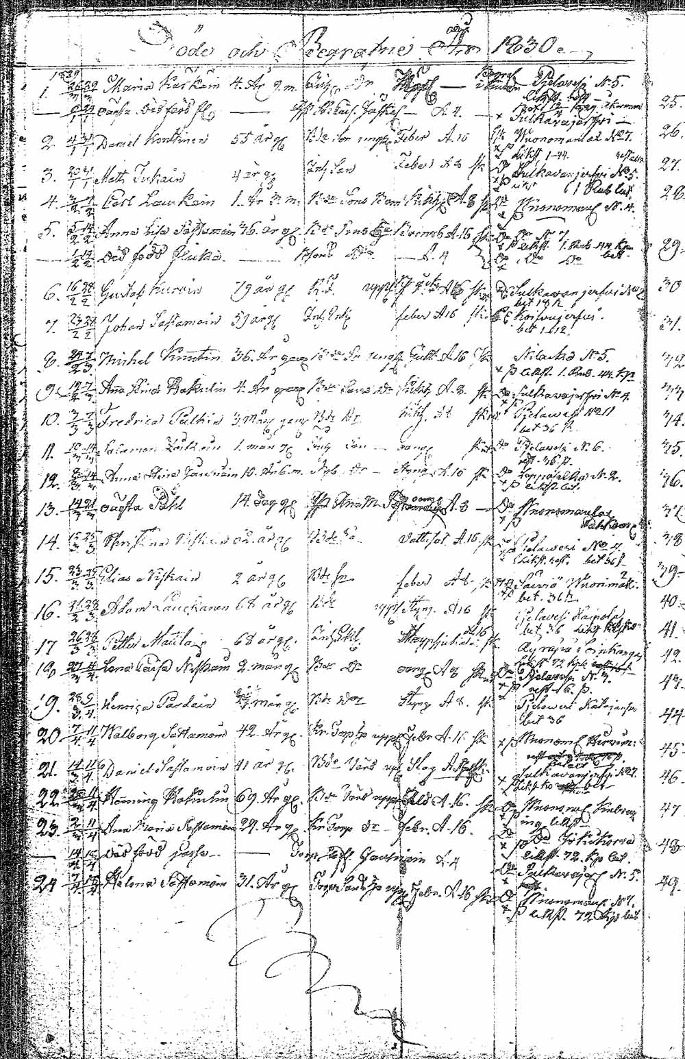 [ kuvat/156.jpg ]