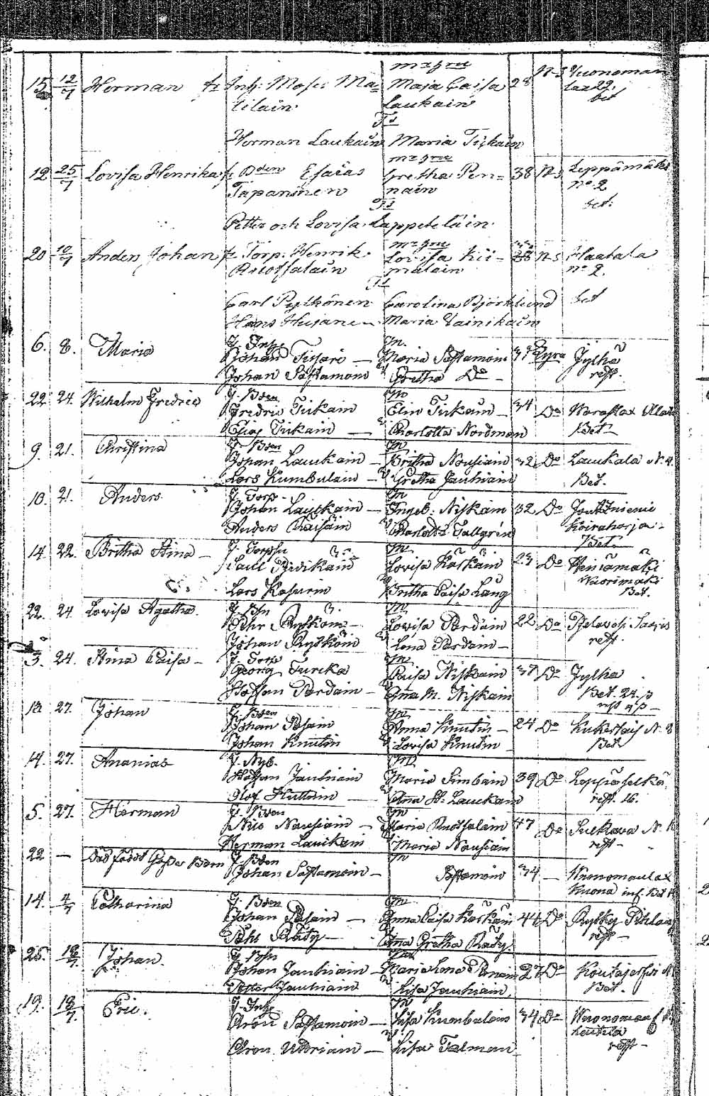 [ kuvat/151.jpg ]