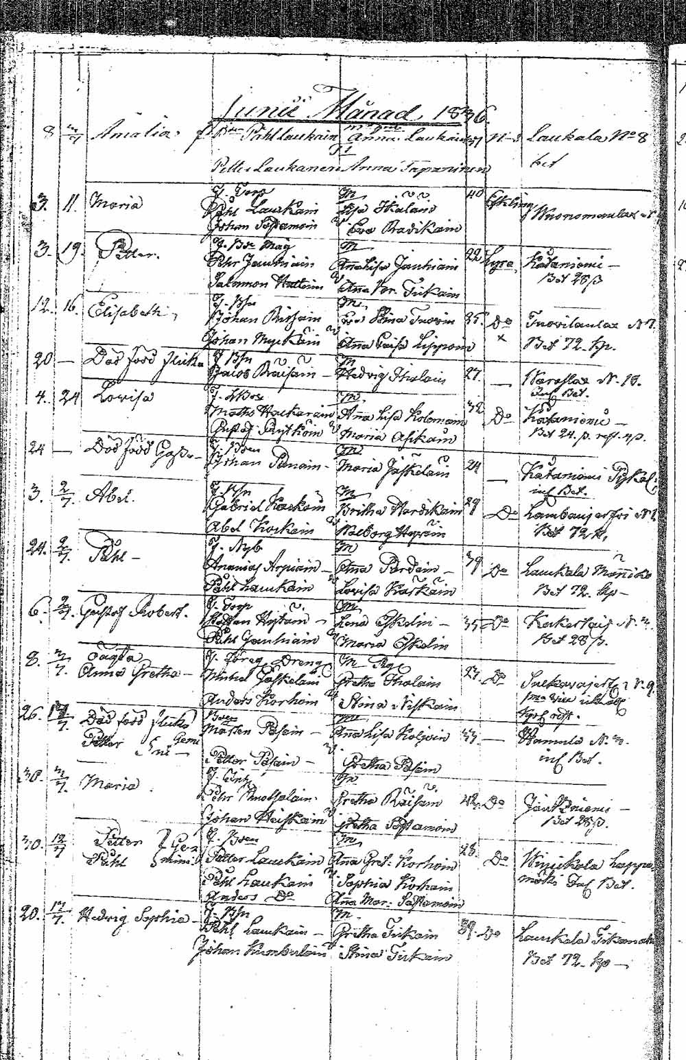 [ kuvat/181.jpg ]