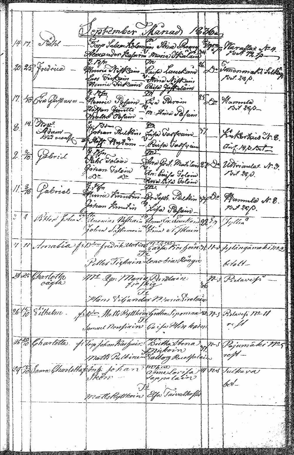 [ kuvat/187.jpg ]