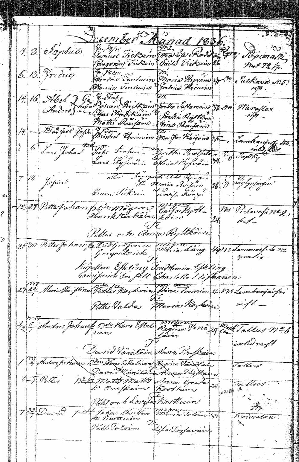 [ kuvat/195.jpg ]