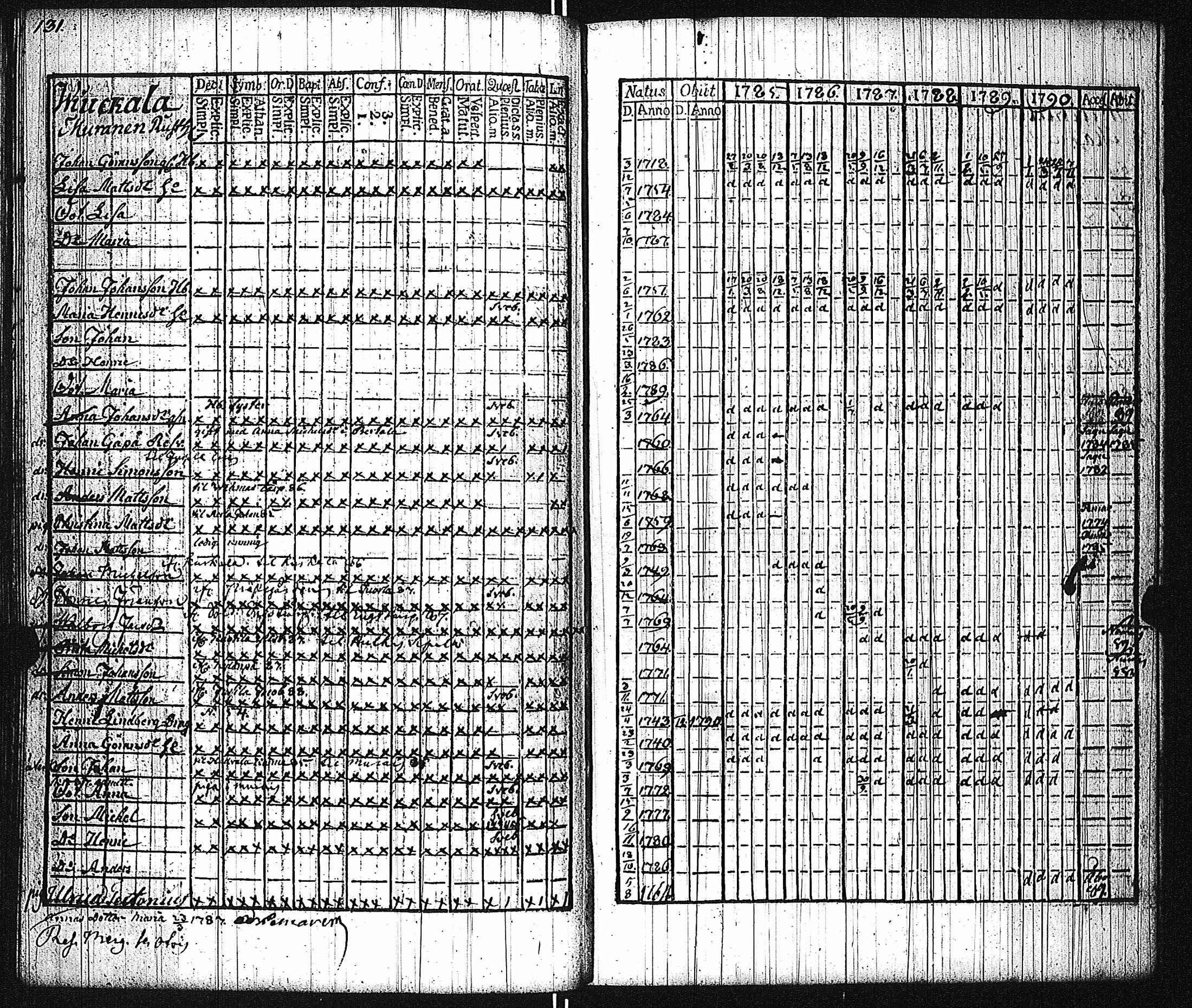 [ kuvat/136.jpg ]