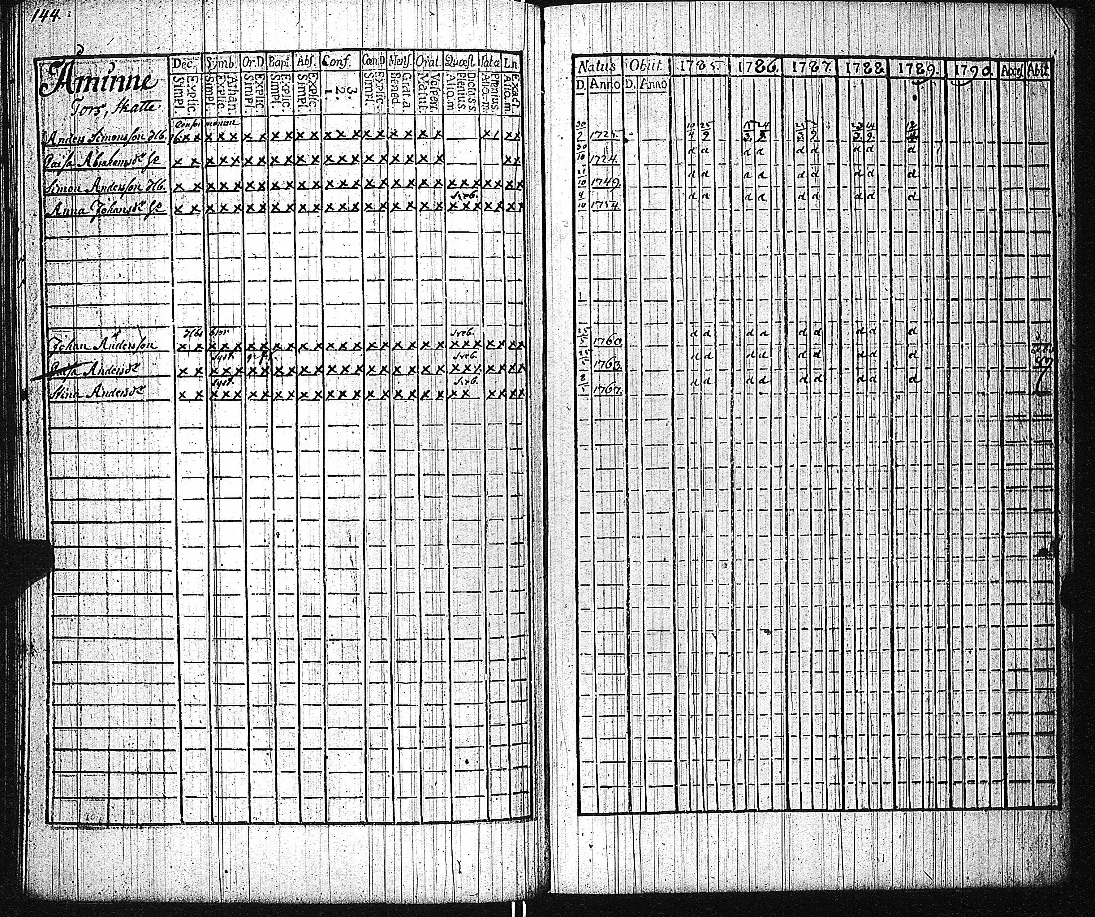 [ kuvat/149.jpg ]