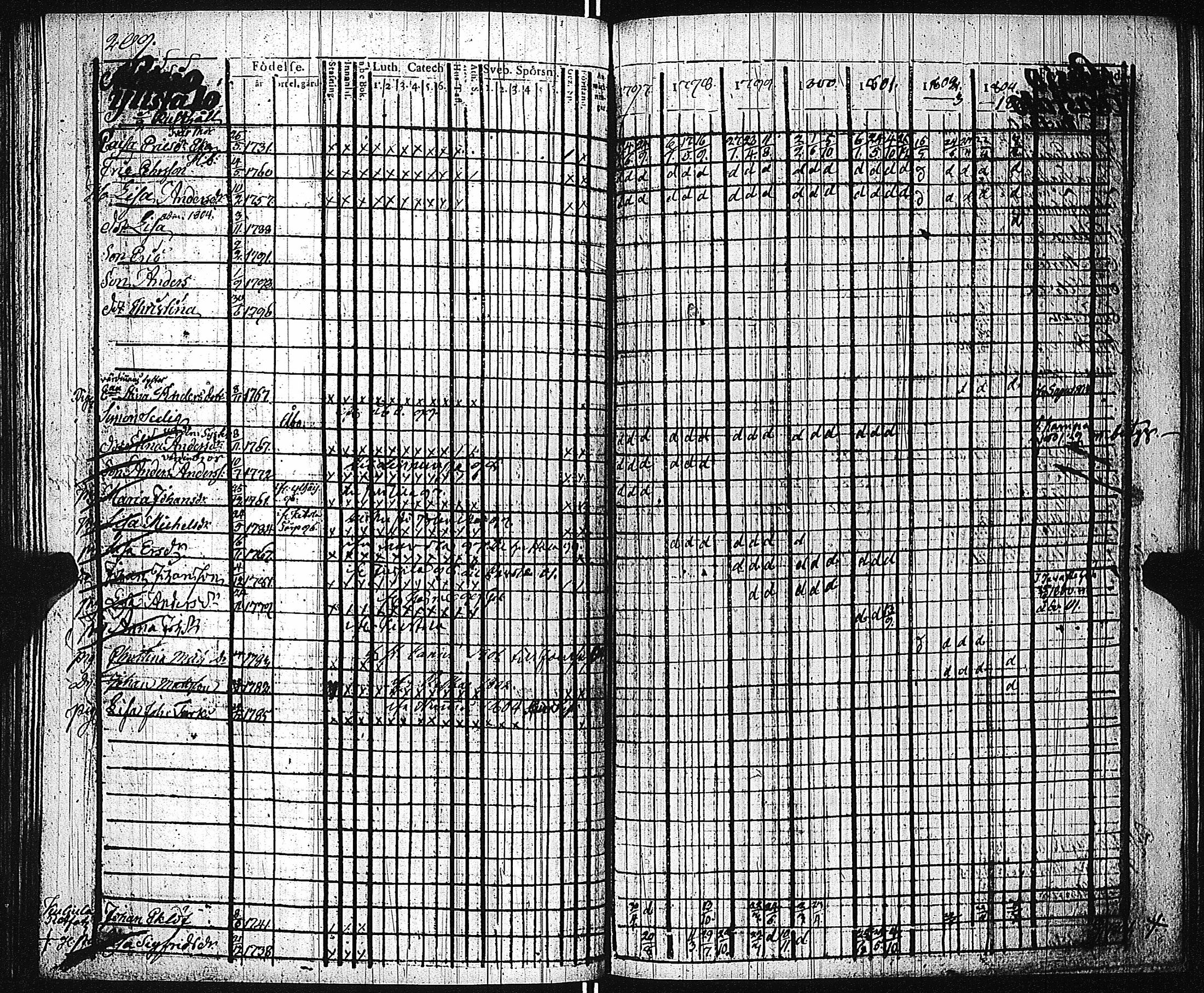 [ kuvat/122.jpg ]