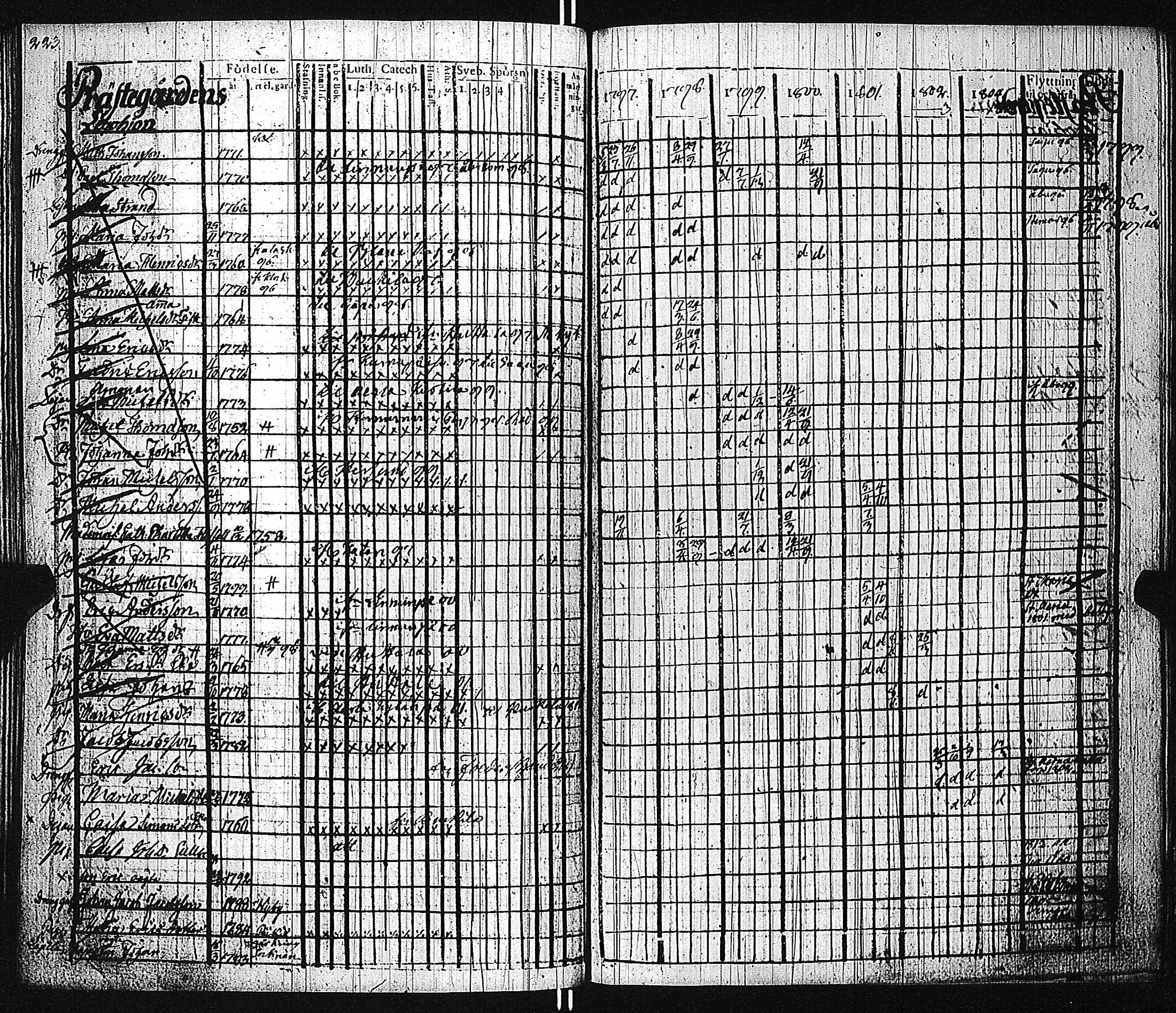 [ kuvat/136.jpg ]