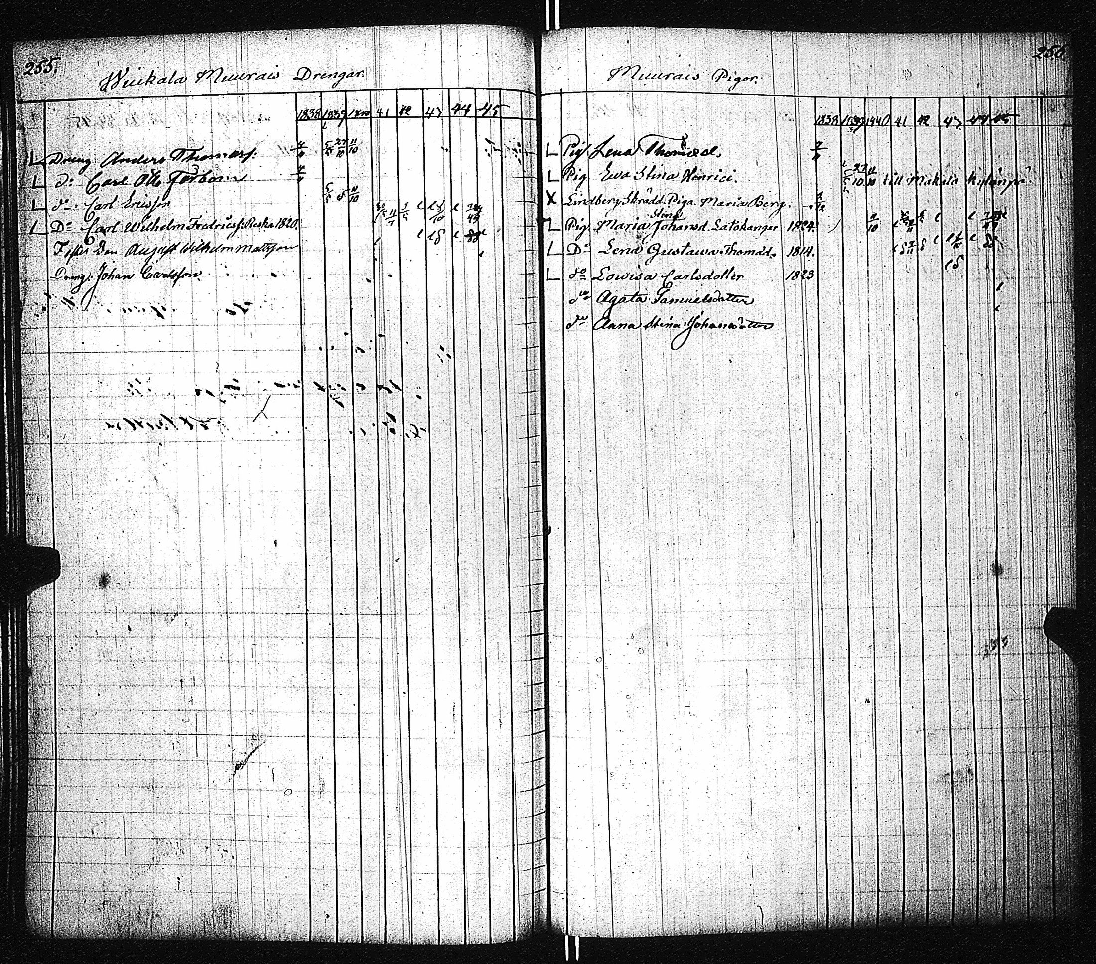 [ kuvat/128.jpg ]