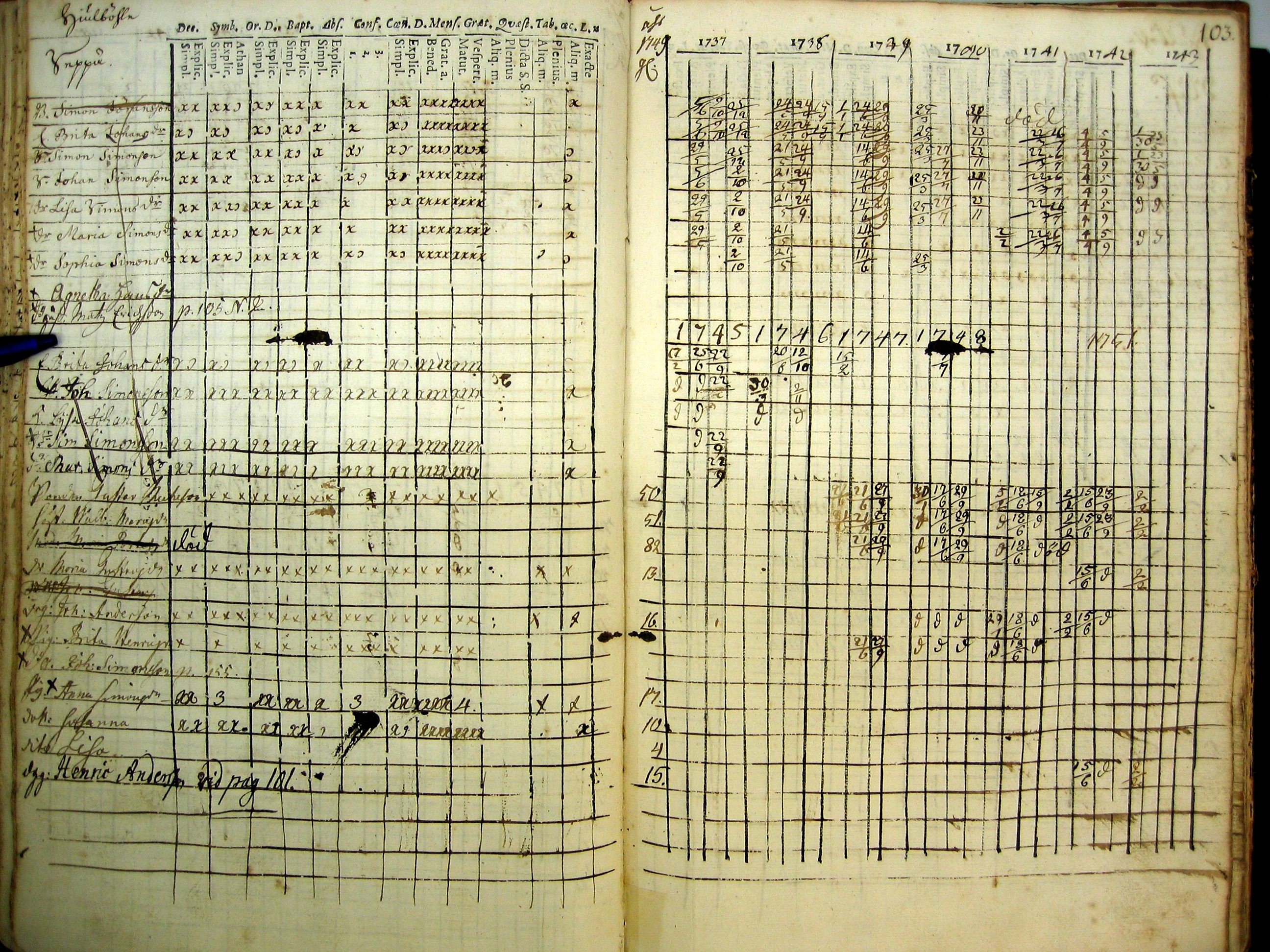 [ kuvat/104.jpg ]
