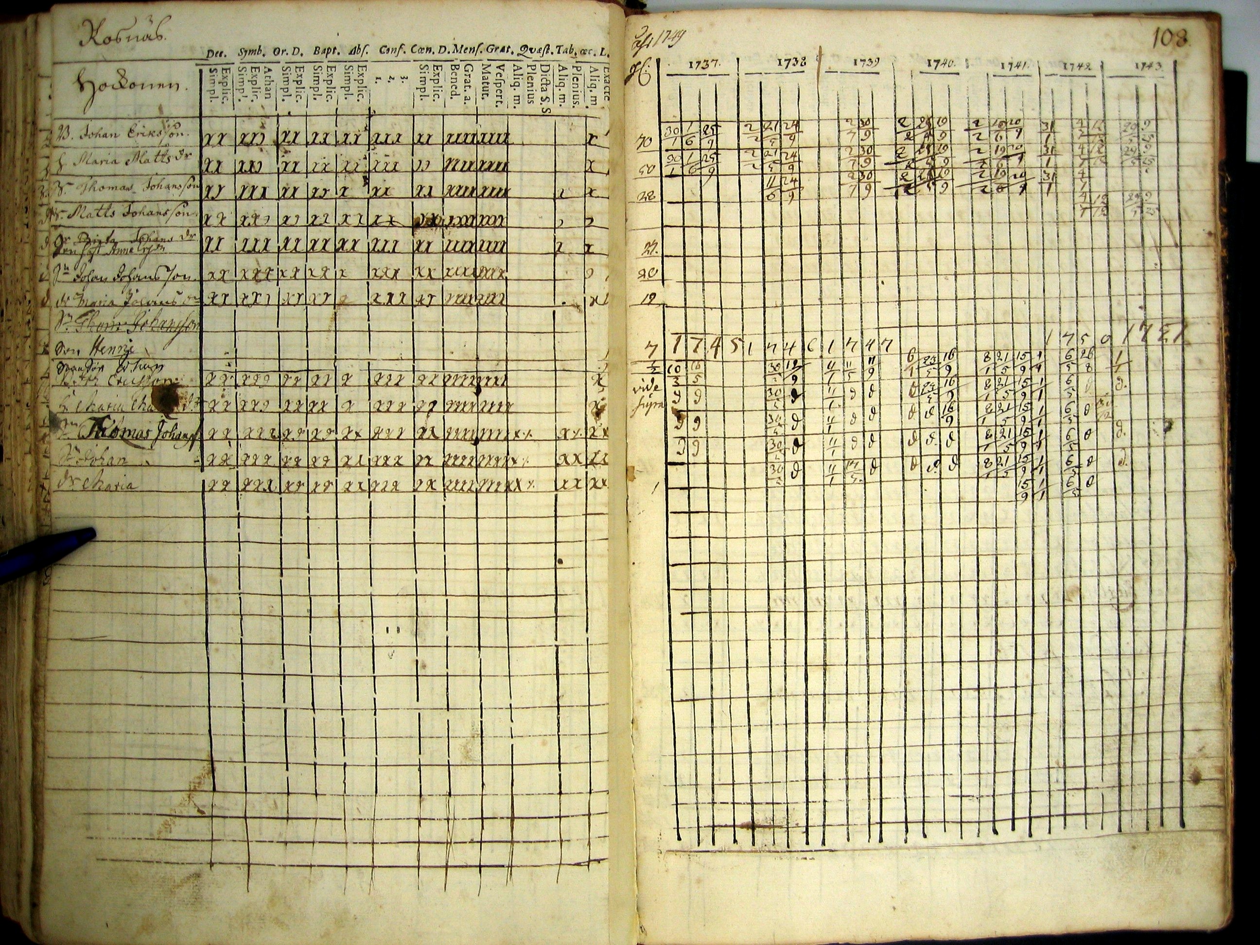 [ kuvat/109.jpg ]