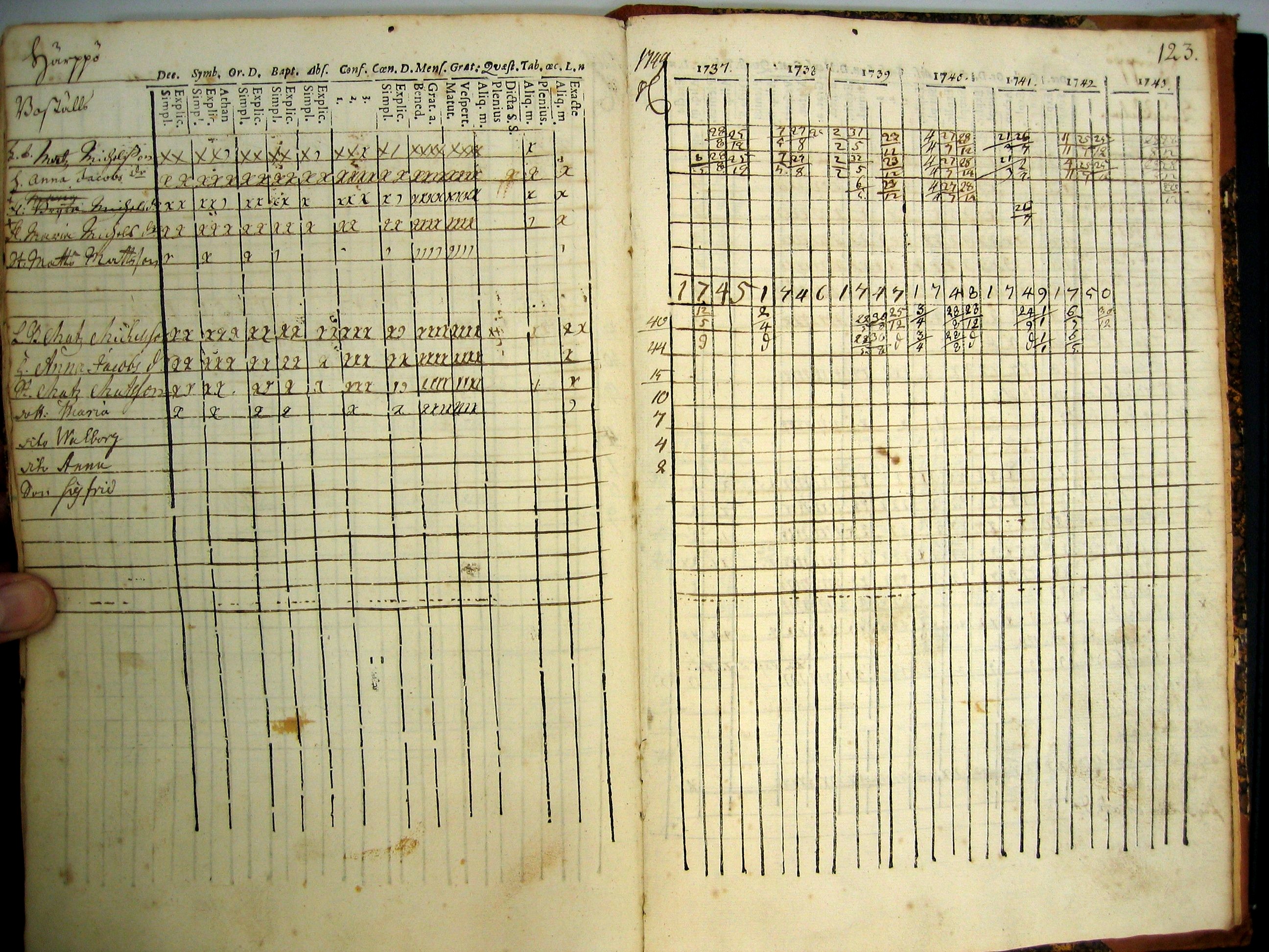 [ kuvat/124.jpg ]