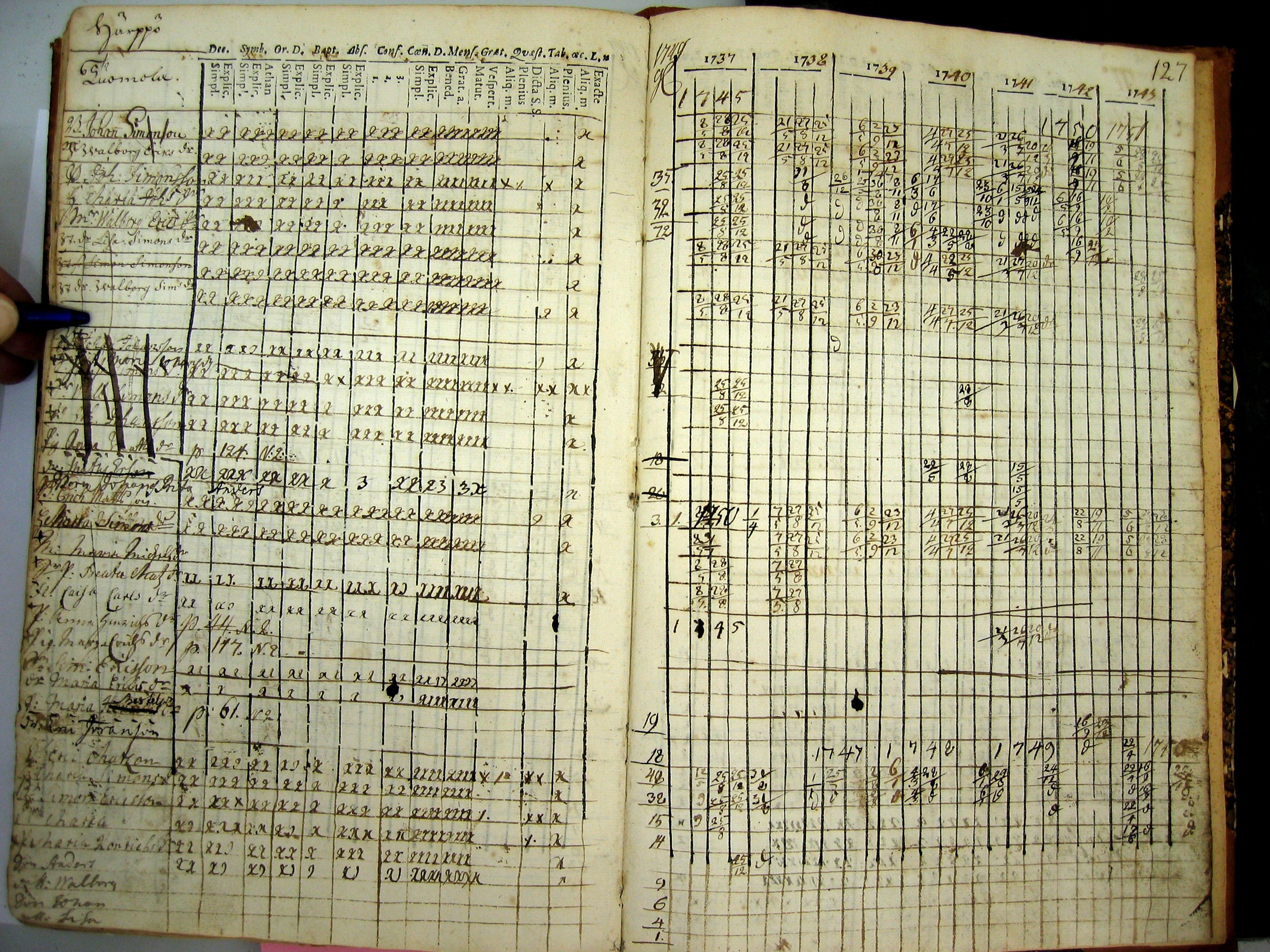 [ kuvat/128.jpg ]