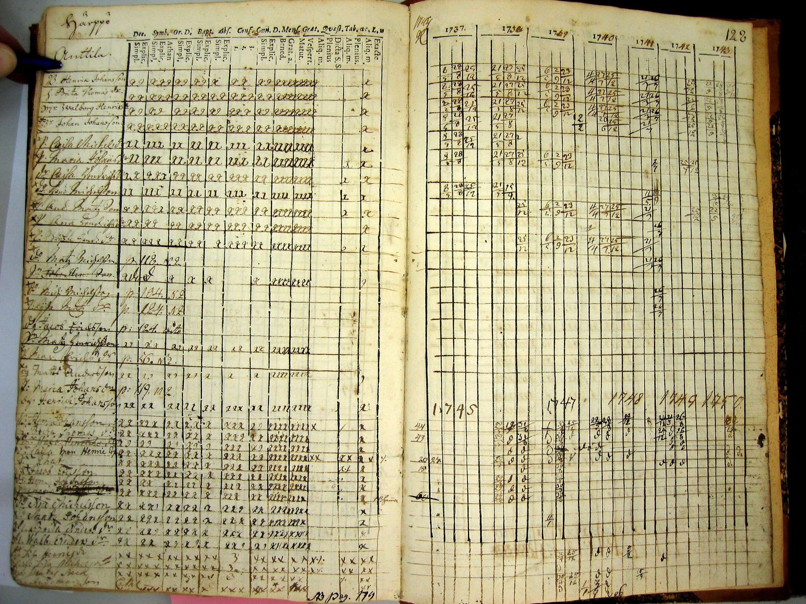 [ kuvat/129.jpg ]