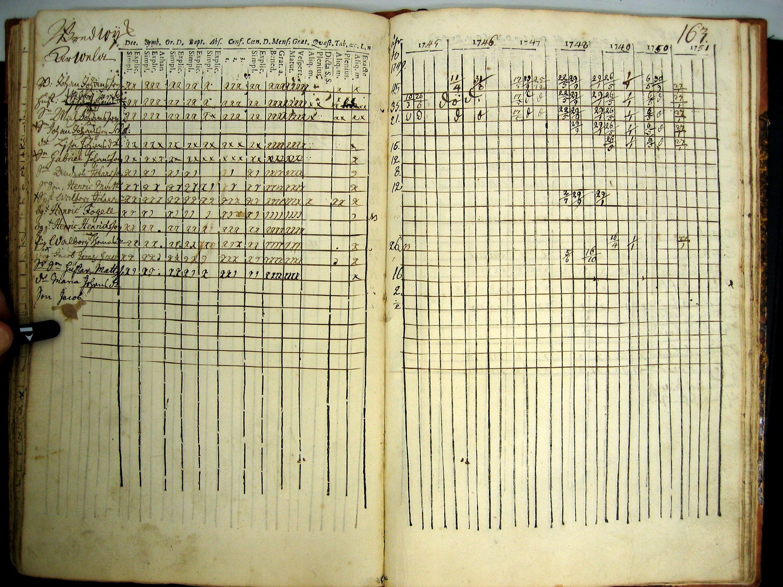 [ kuvat/164.jpg ]