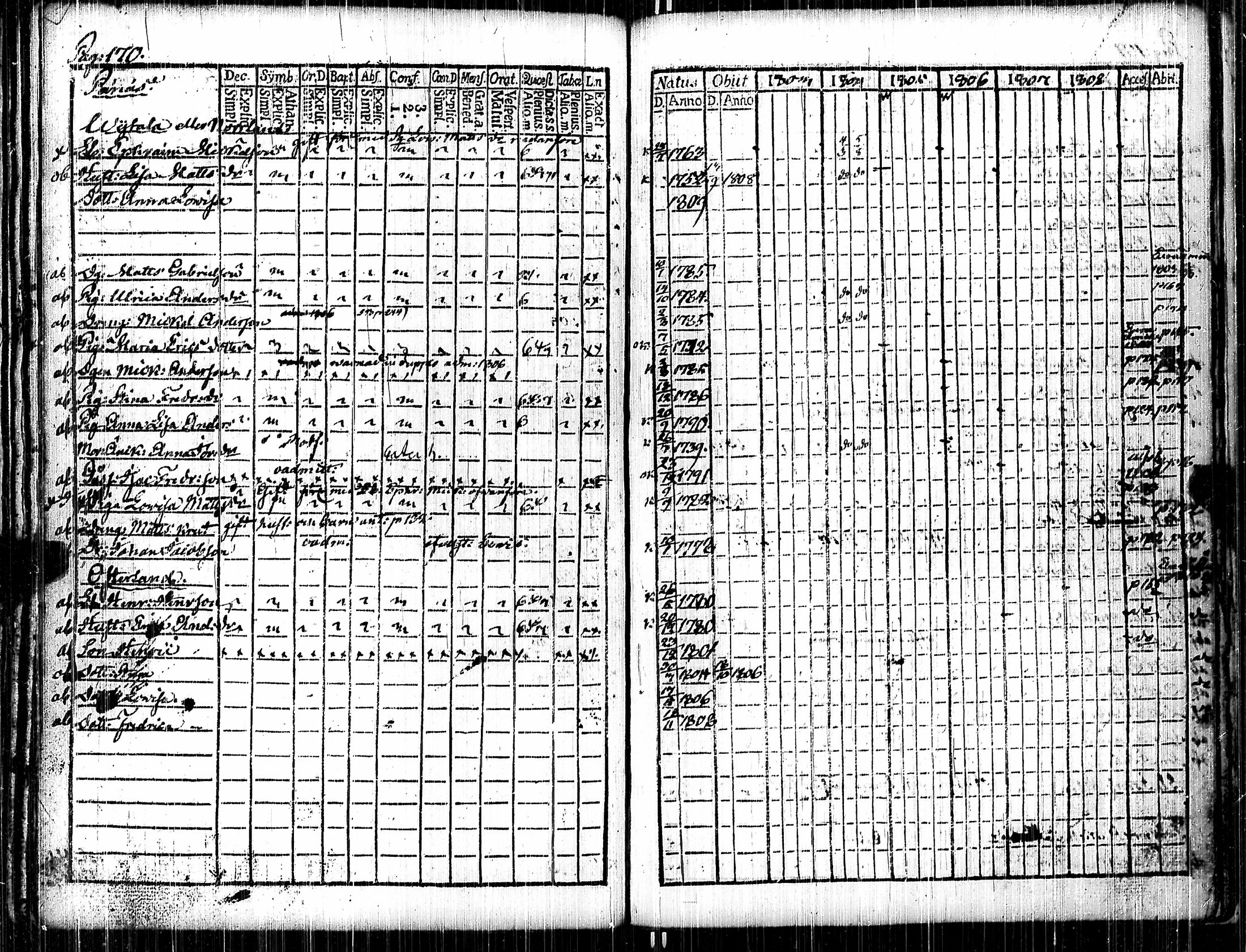 [ kuvat/178.jpg ]