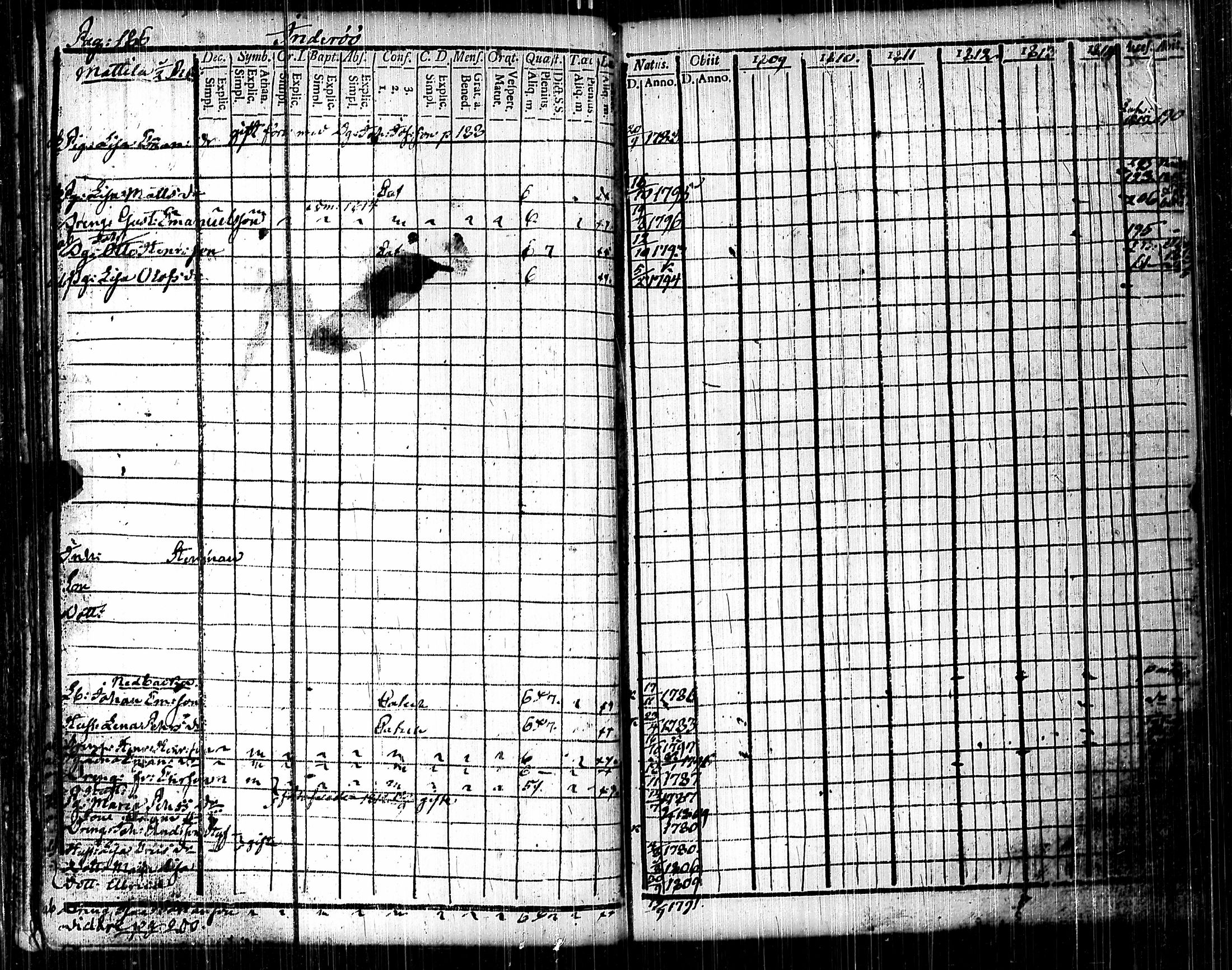 [ kuvat/196.jpg ]