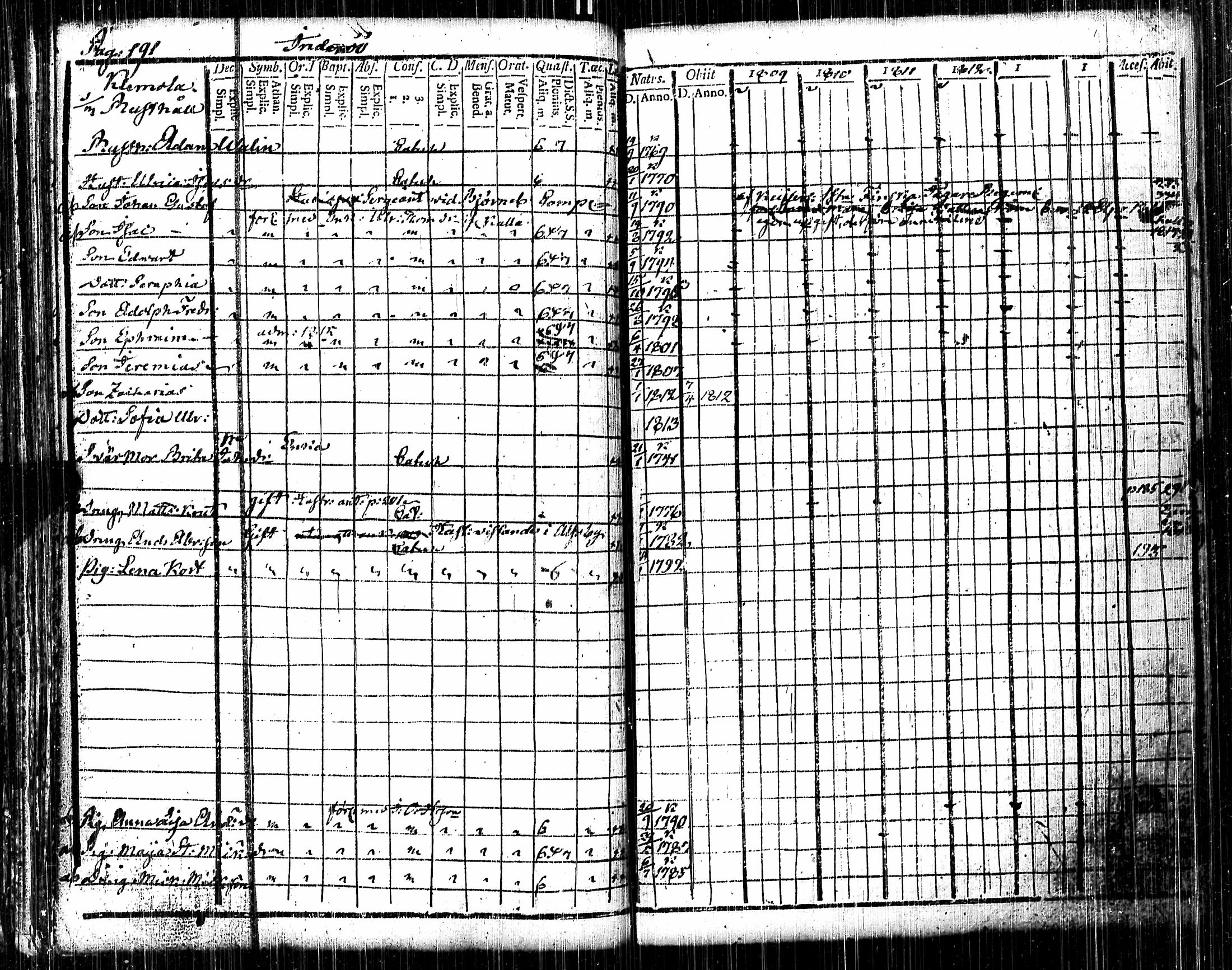 [ kuvat/202.jpg ]