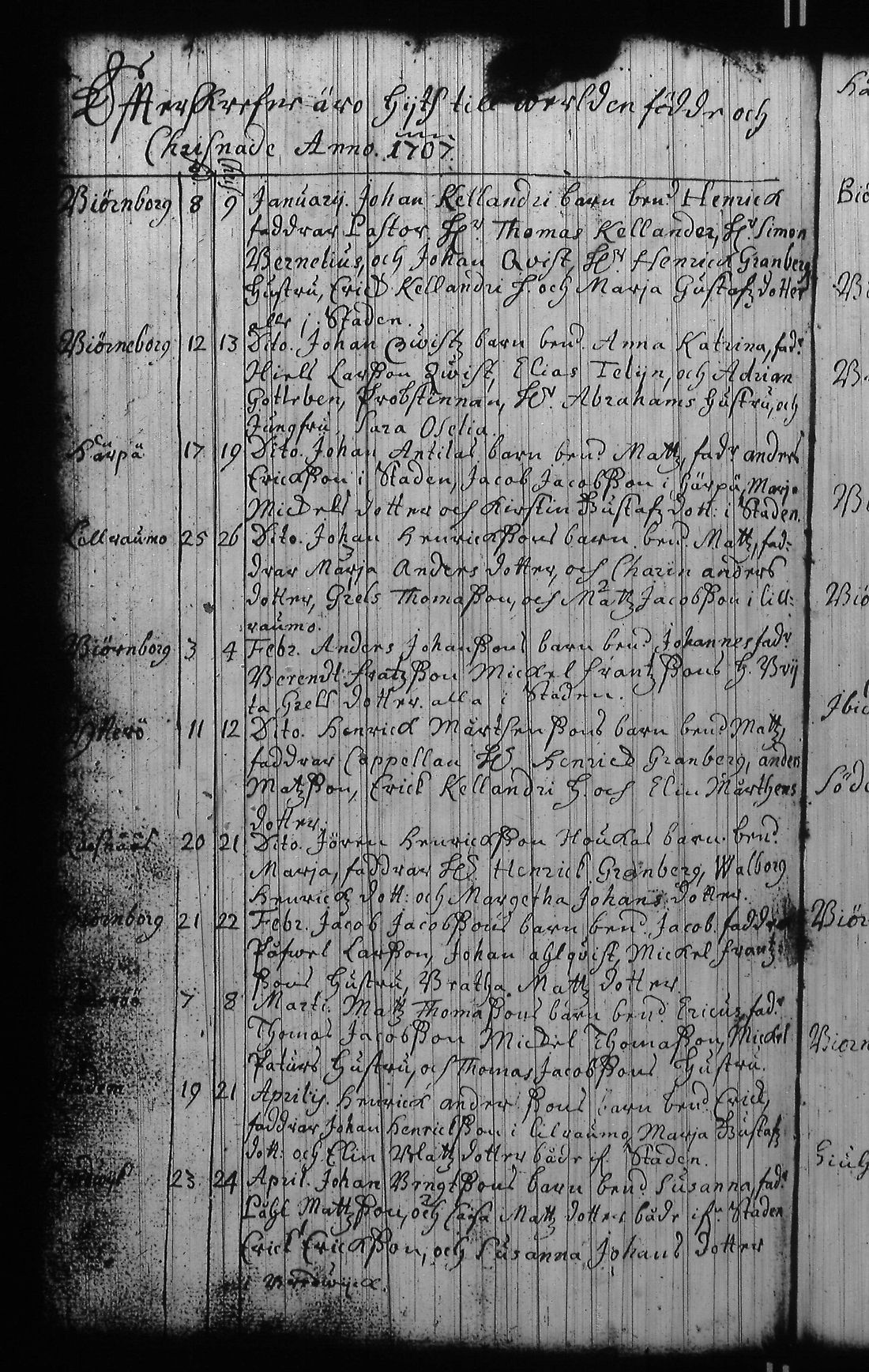 [ kuvat/178.jpg ]