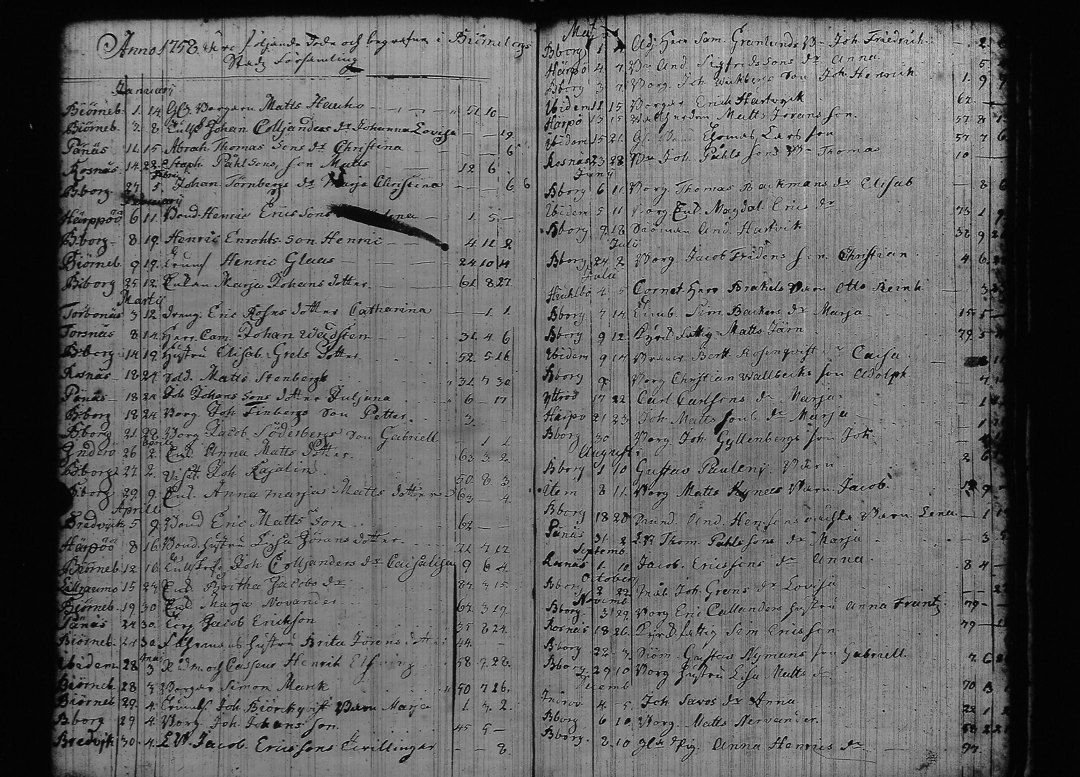 [ kuvat/168.jpg ]