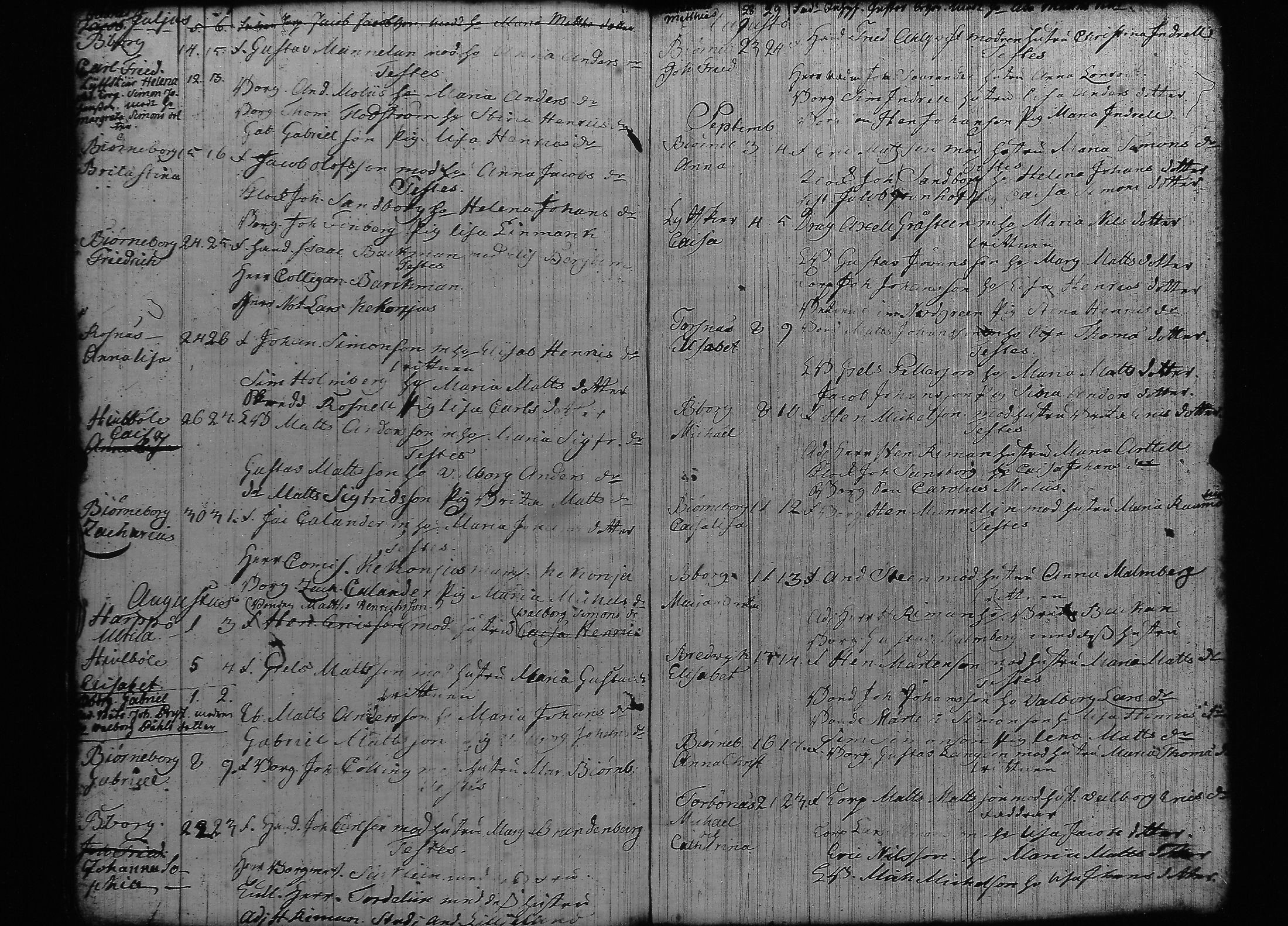 [ kuvat/194.jpg ]