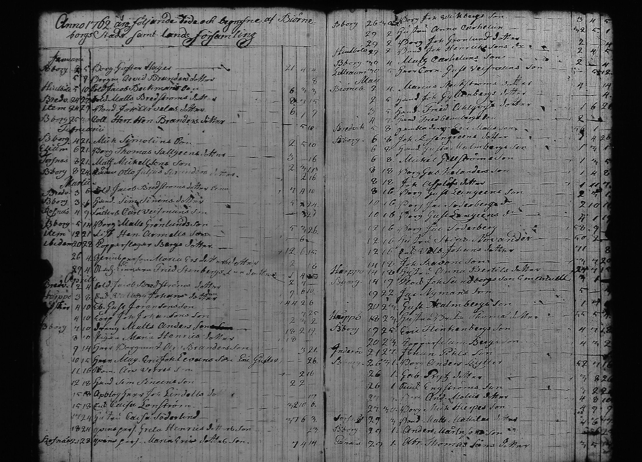 [ kuvat/196.jpg ]