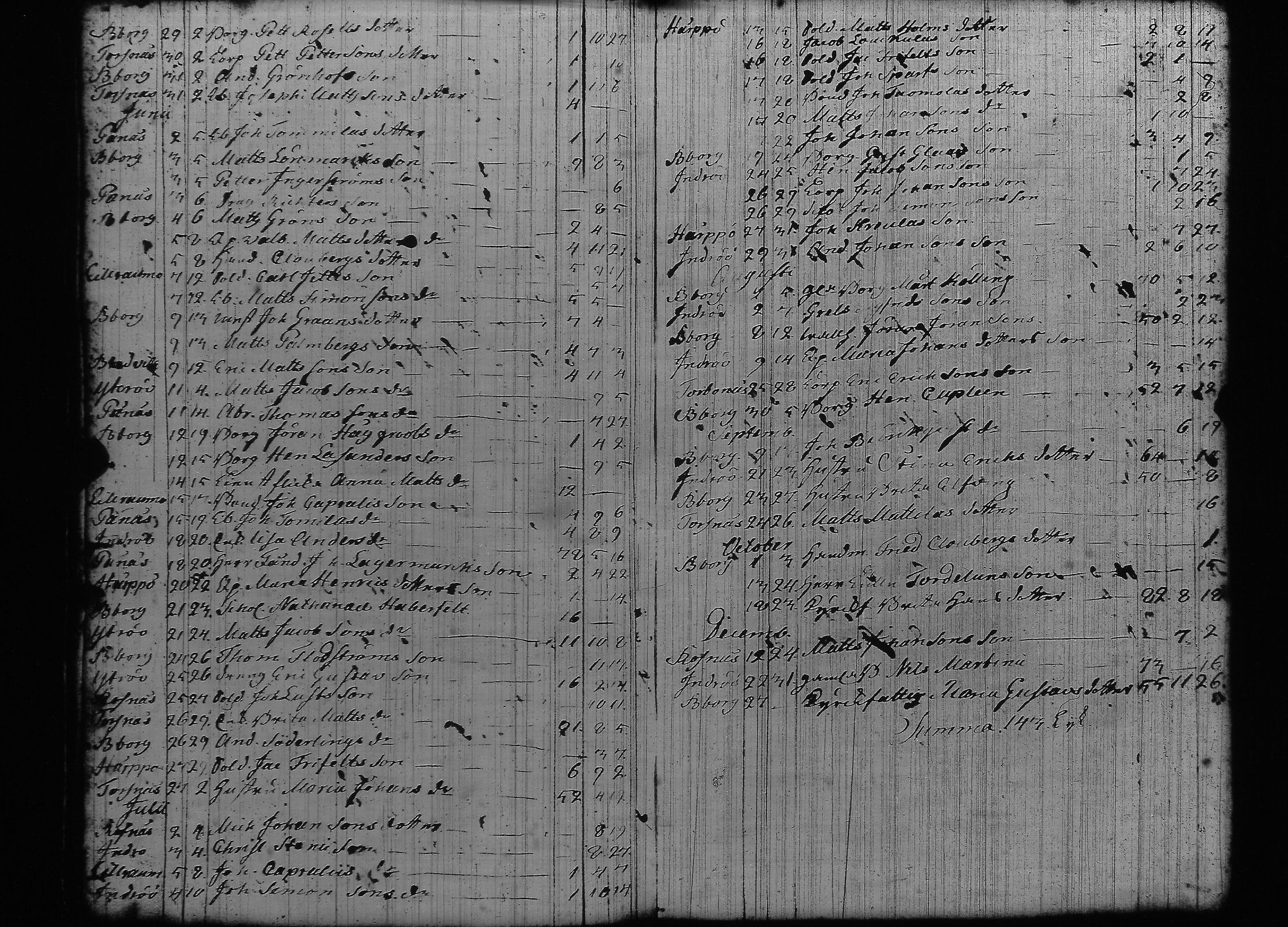 [ kuvat/197.jpg ]