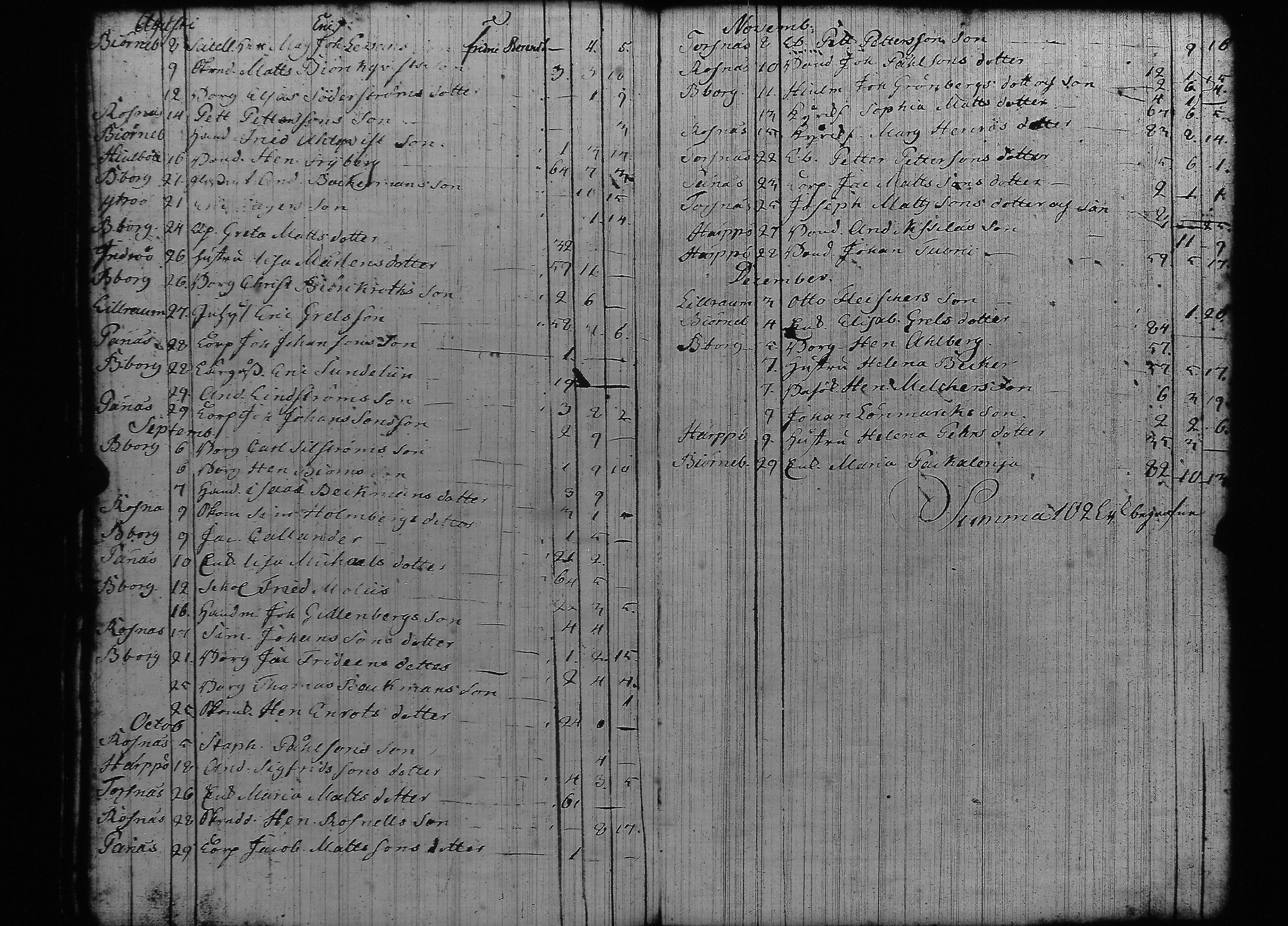 [ kuvat/204.jpg ]