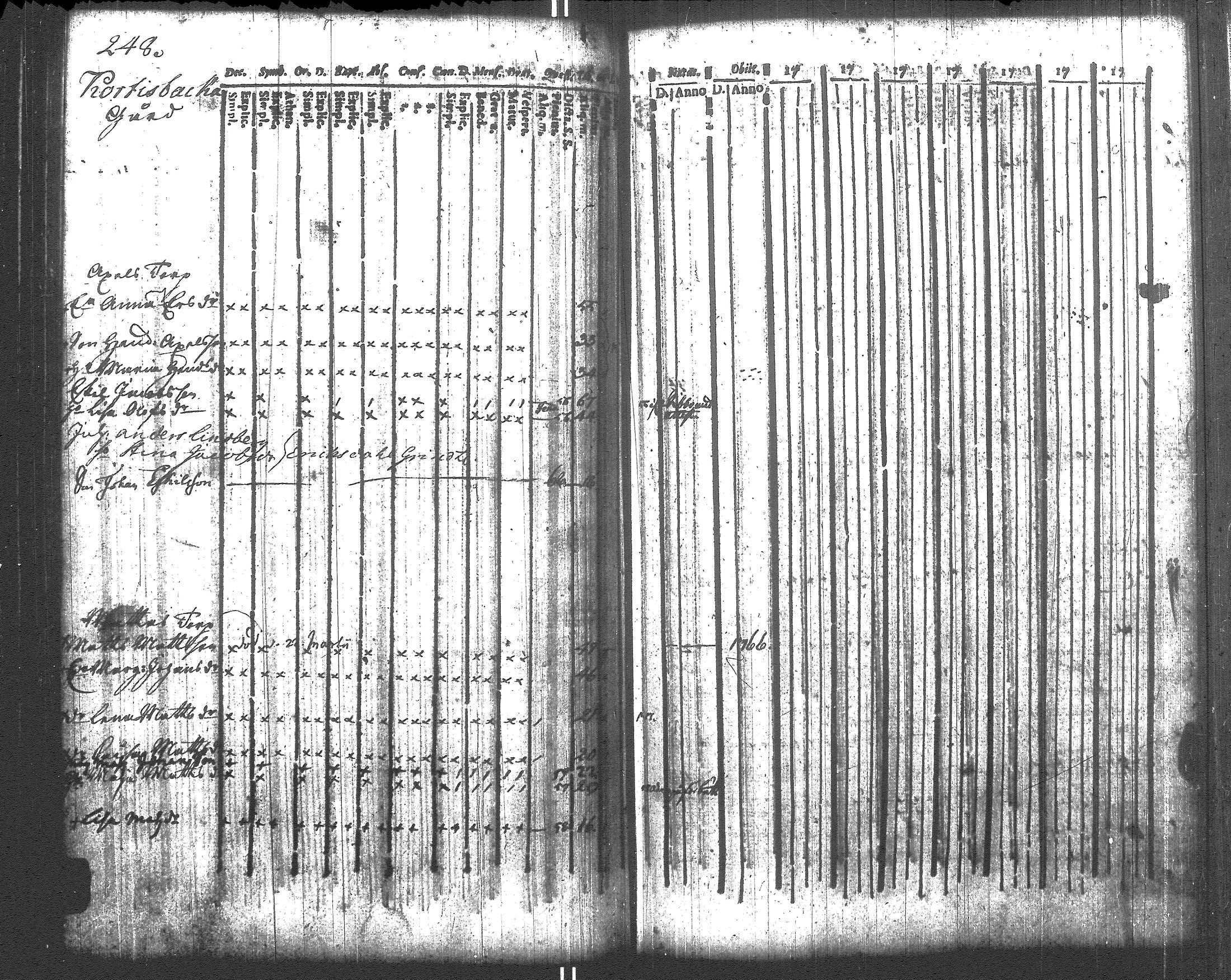 [ kuvat/257.jpg ]