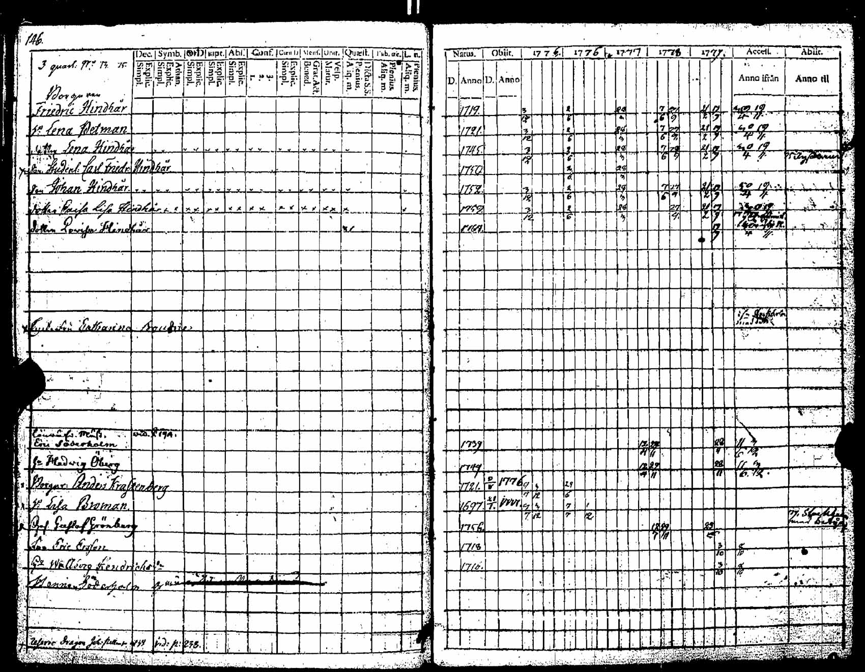 [ kuvat/140.jpg ]