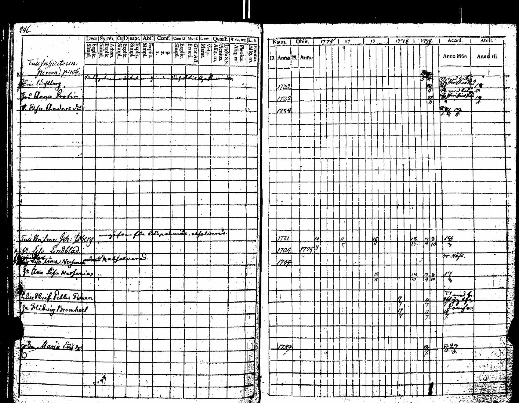 [ kuvat/230.jpg ]