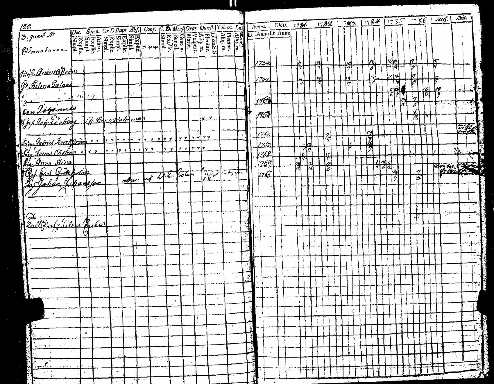[ kuvat/118.jpg ]