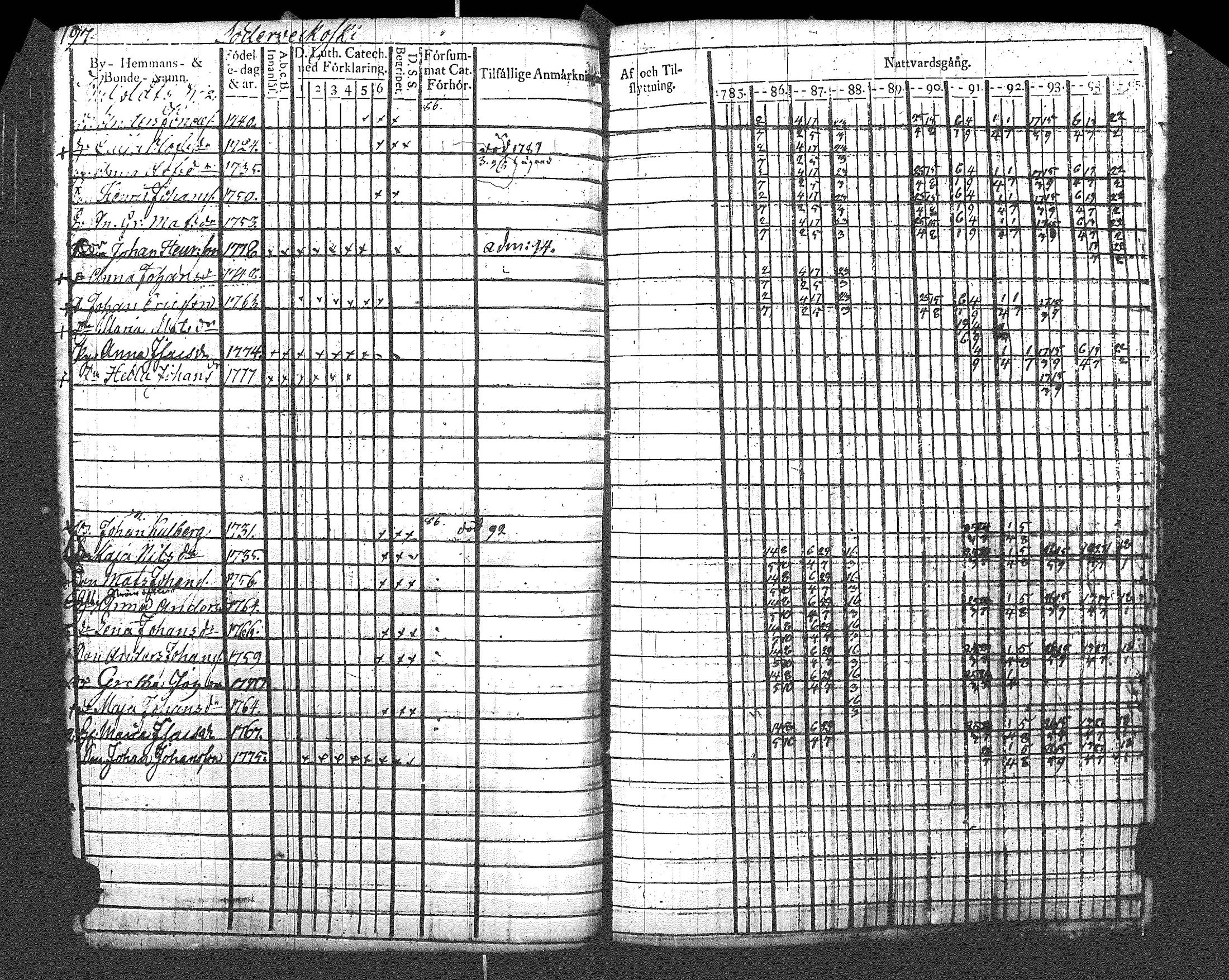 [ kuvat/203.jpg ]