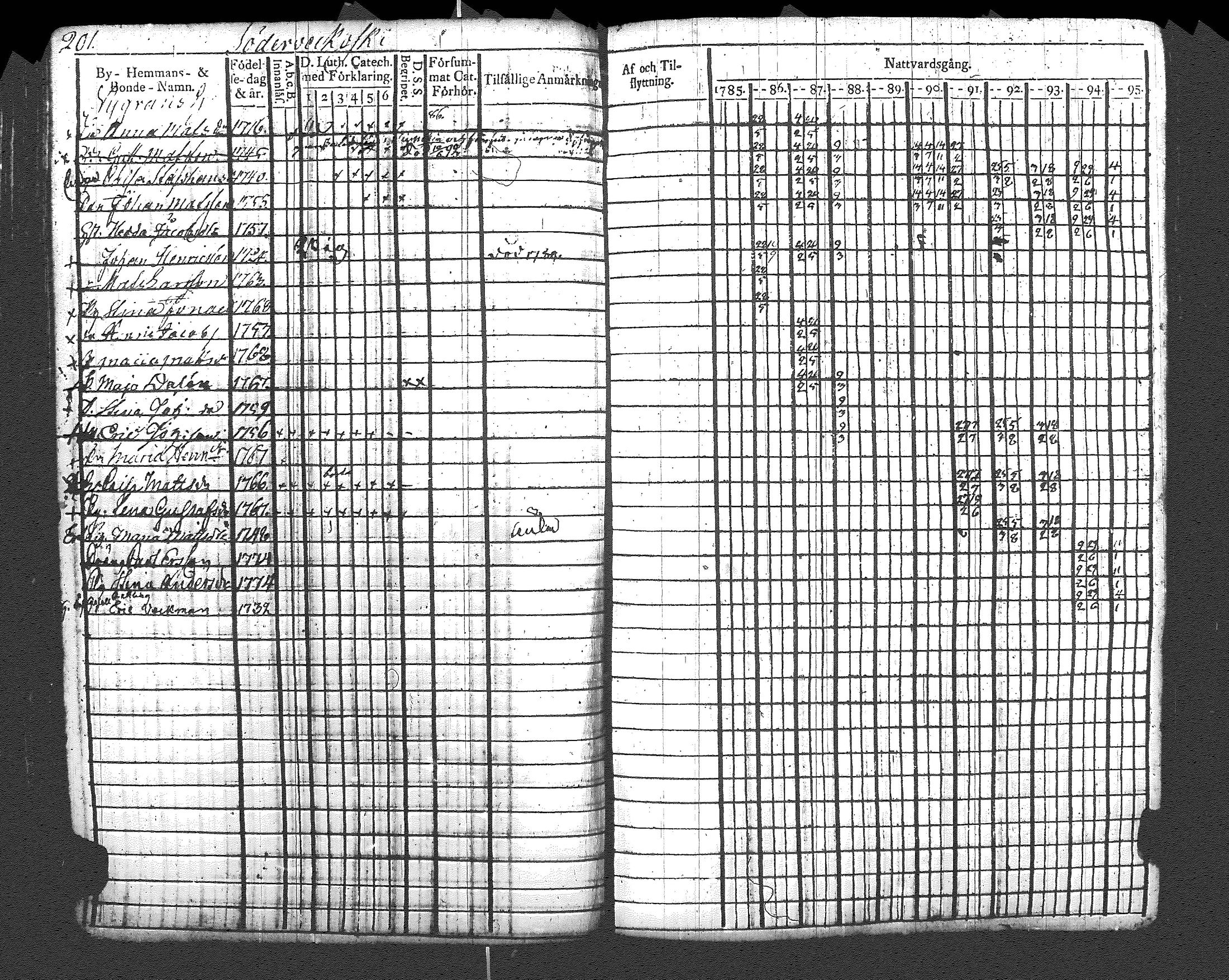 [ kuvat/207.jpg ]