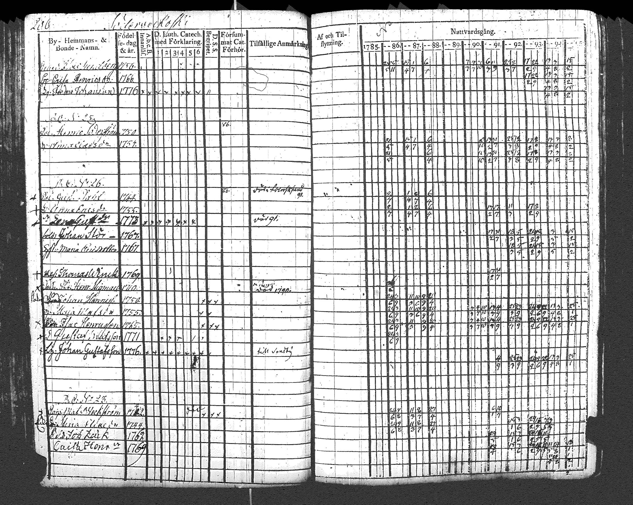 [ kuvat/212.jpg ]