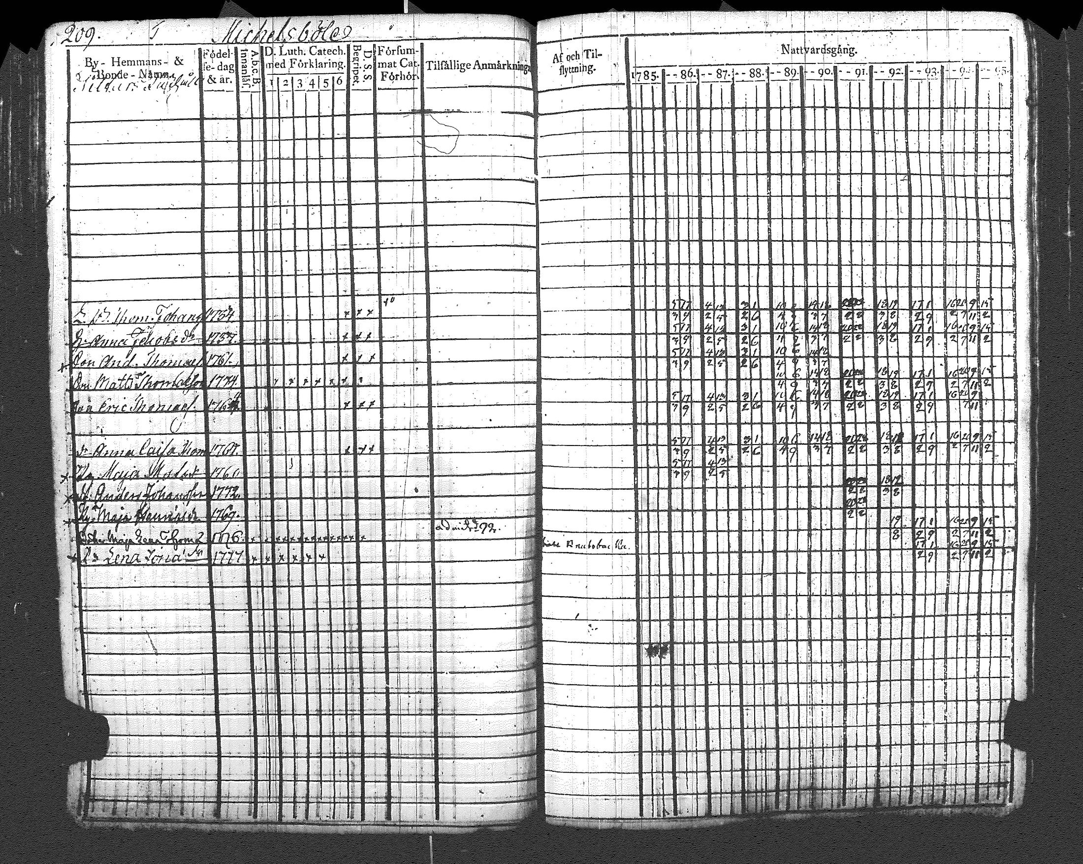 [ kuvat/215.jpg ]