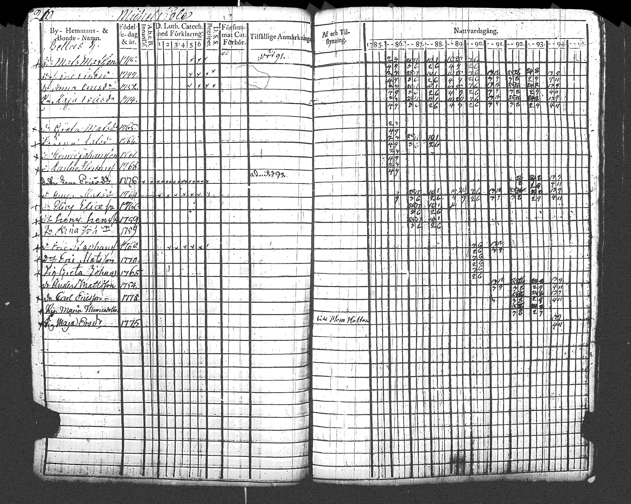[ kuvat/216.jpg ]