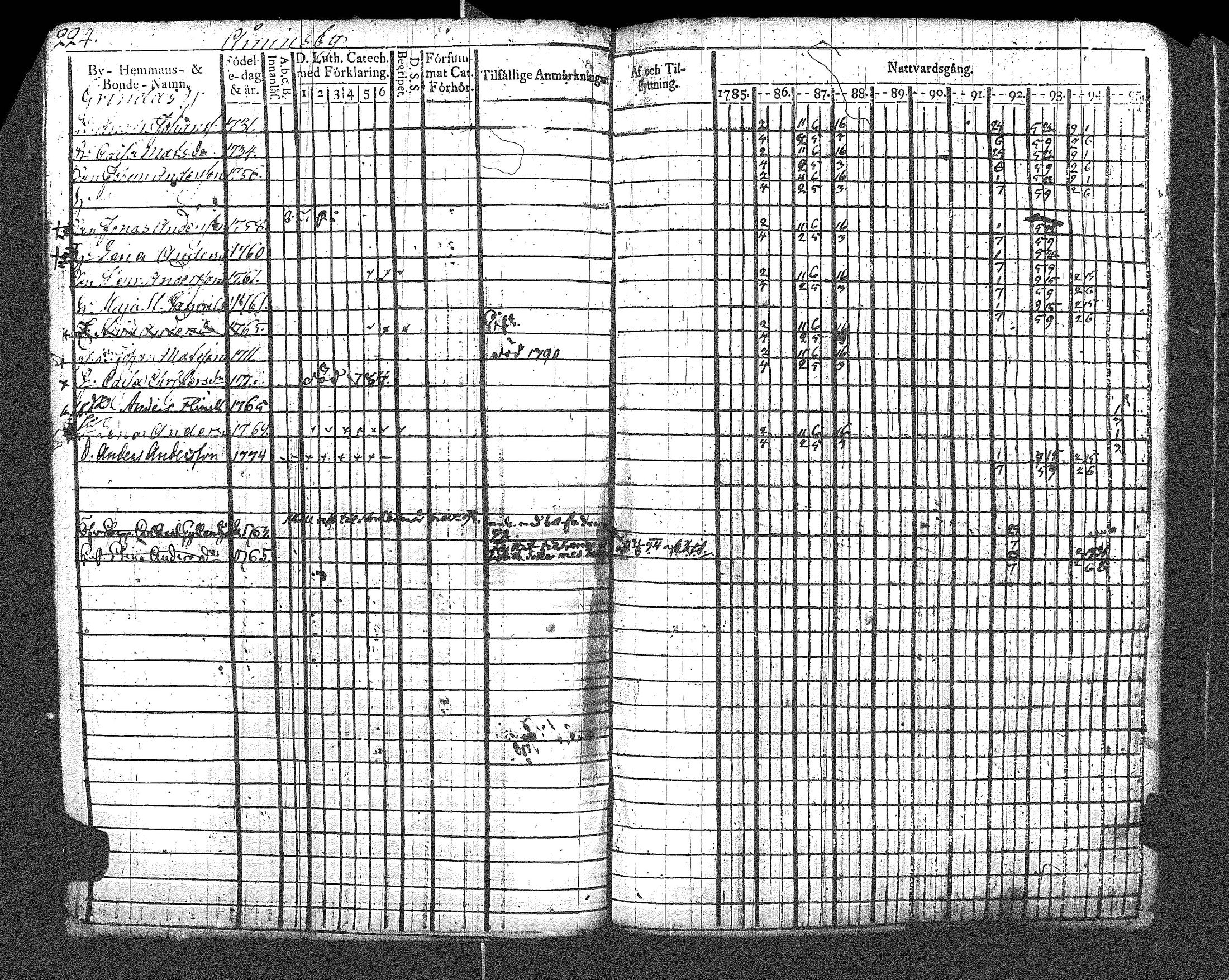 [ kuvat/230.jpg ]
