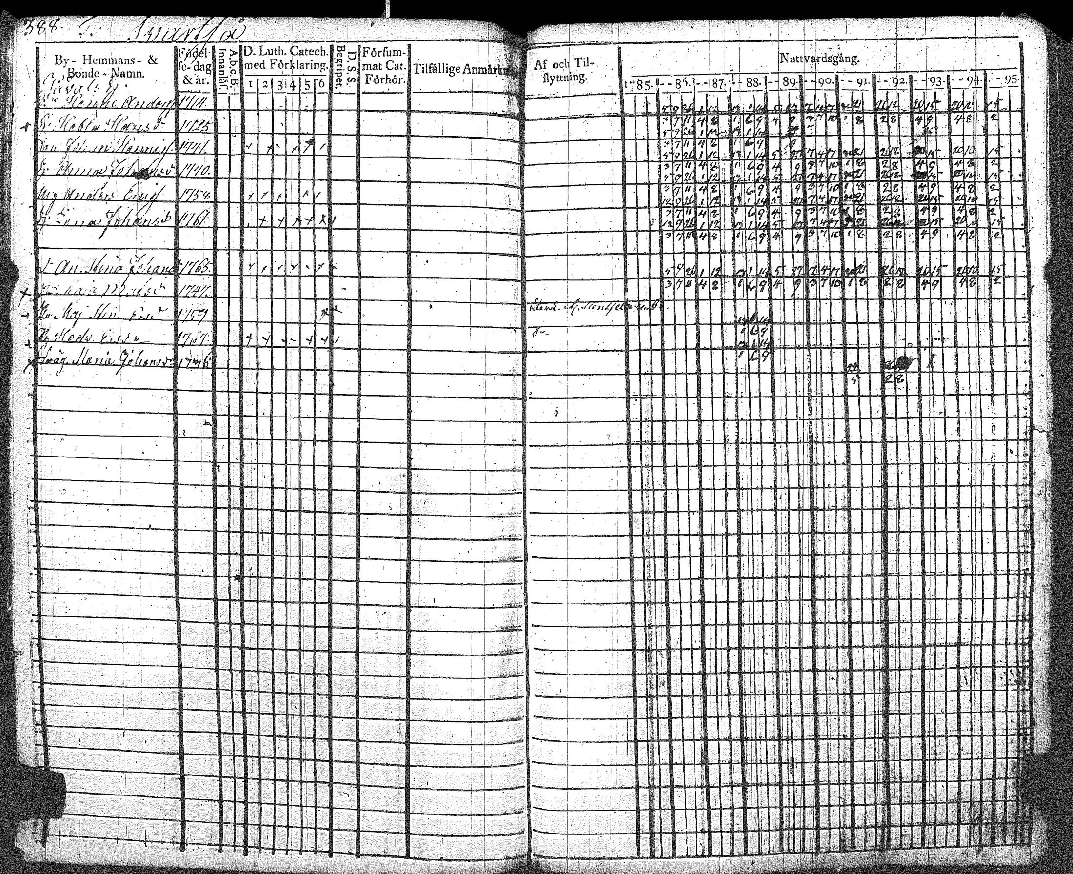 [ kuvat/390.jpg ]