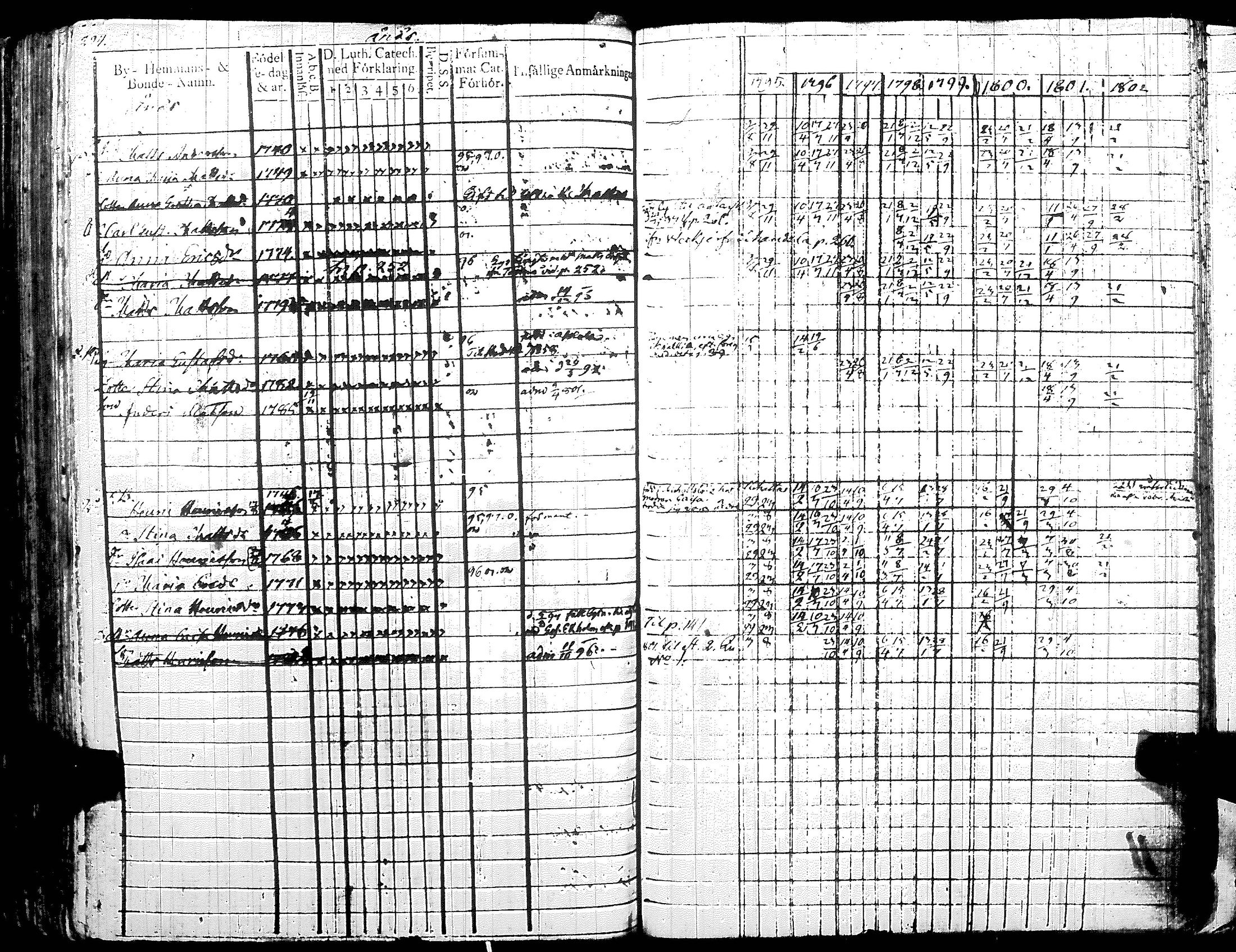 [ kuvat/306.jpg ]