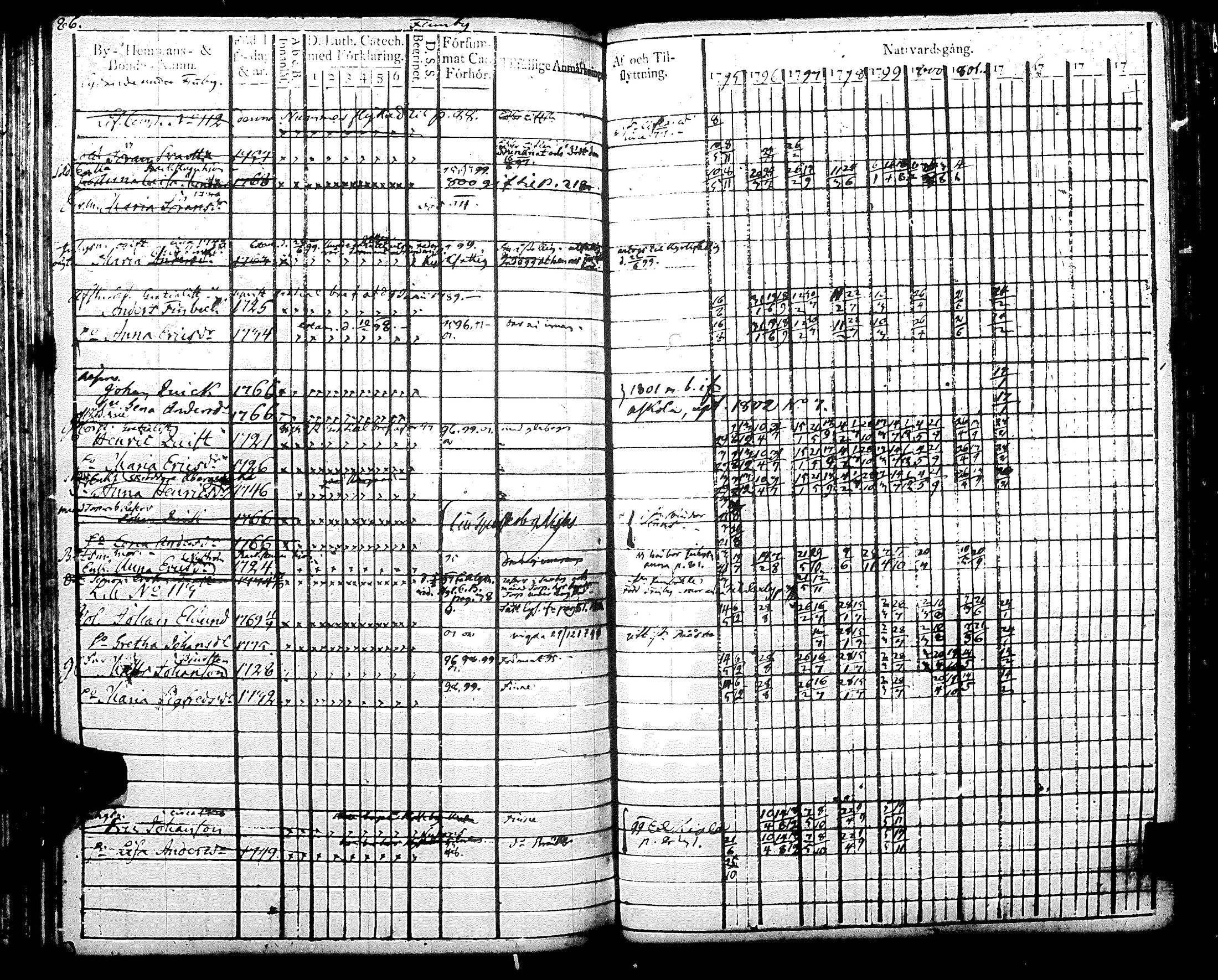 [ kuvat/91.jpg ]