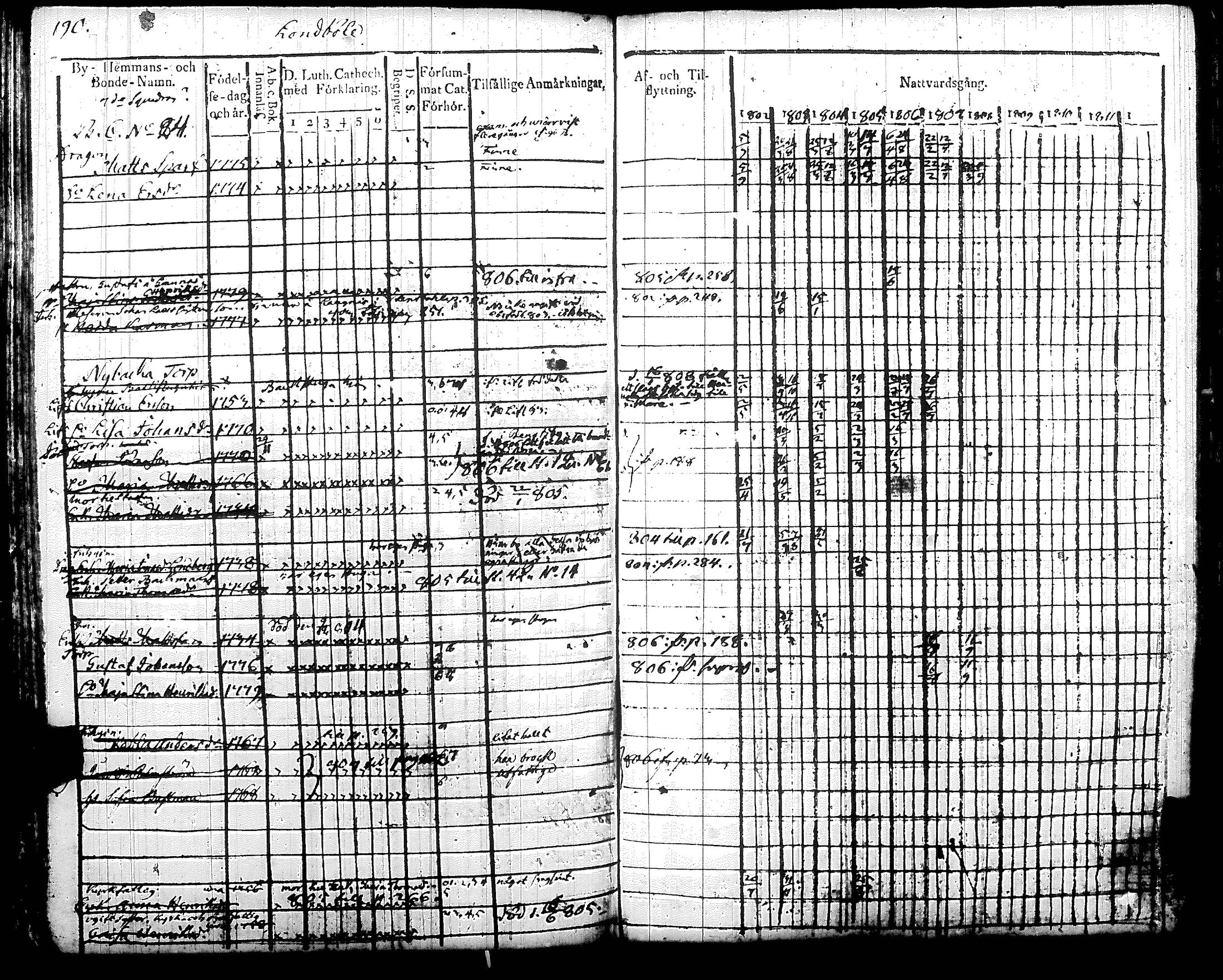 [ kuvat/196.jpg ]