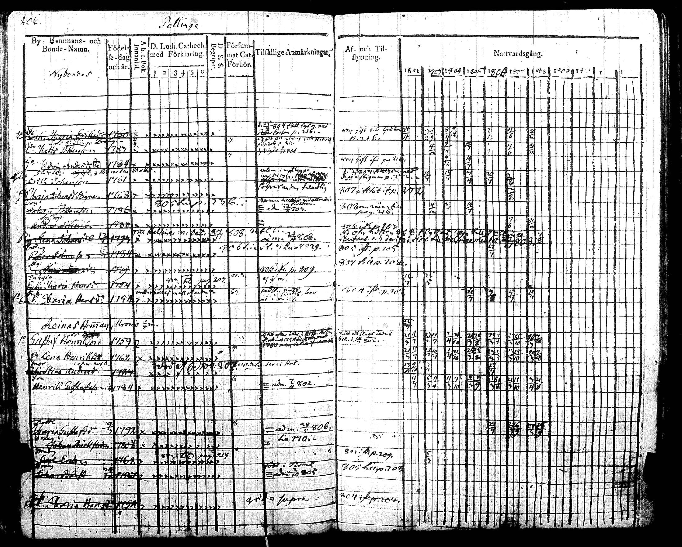 [ kuvat/212.jpg ]