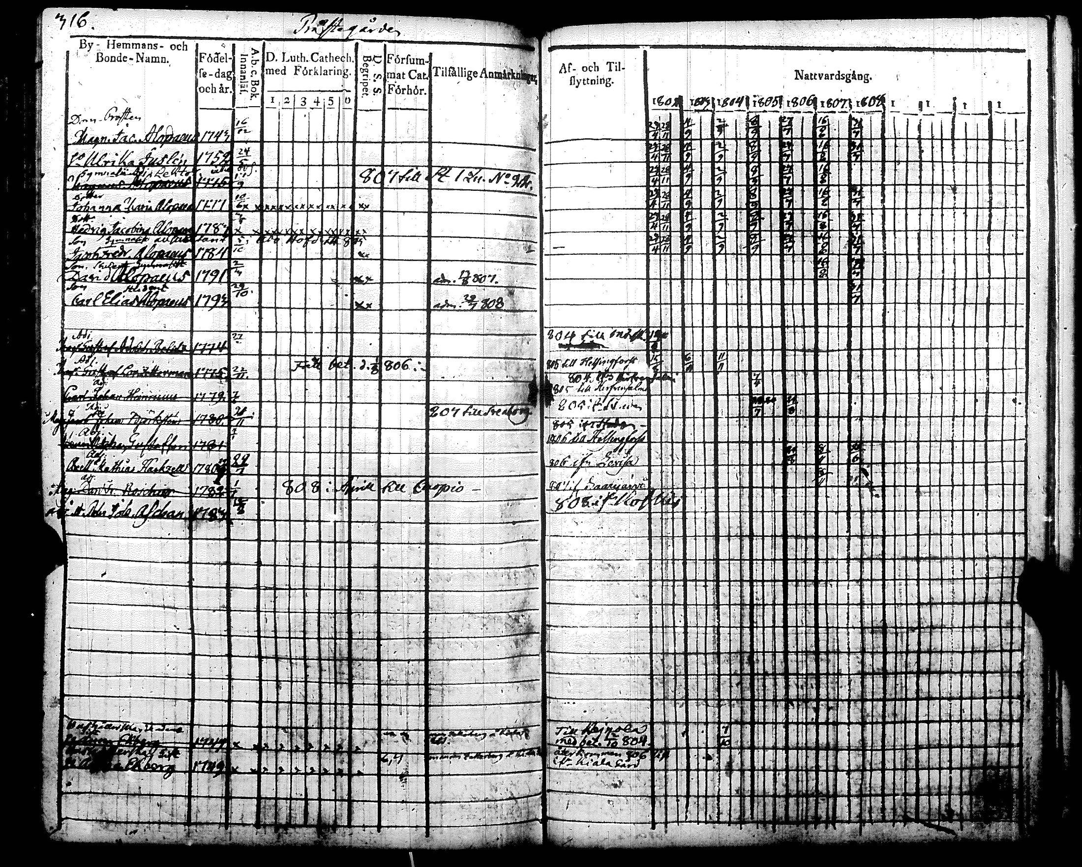 [ kuvat/324.jpg ]