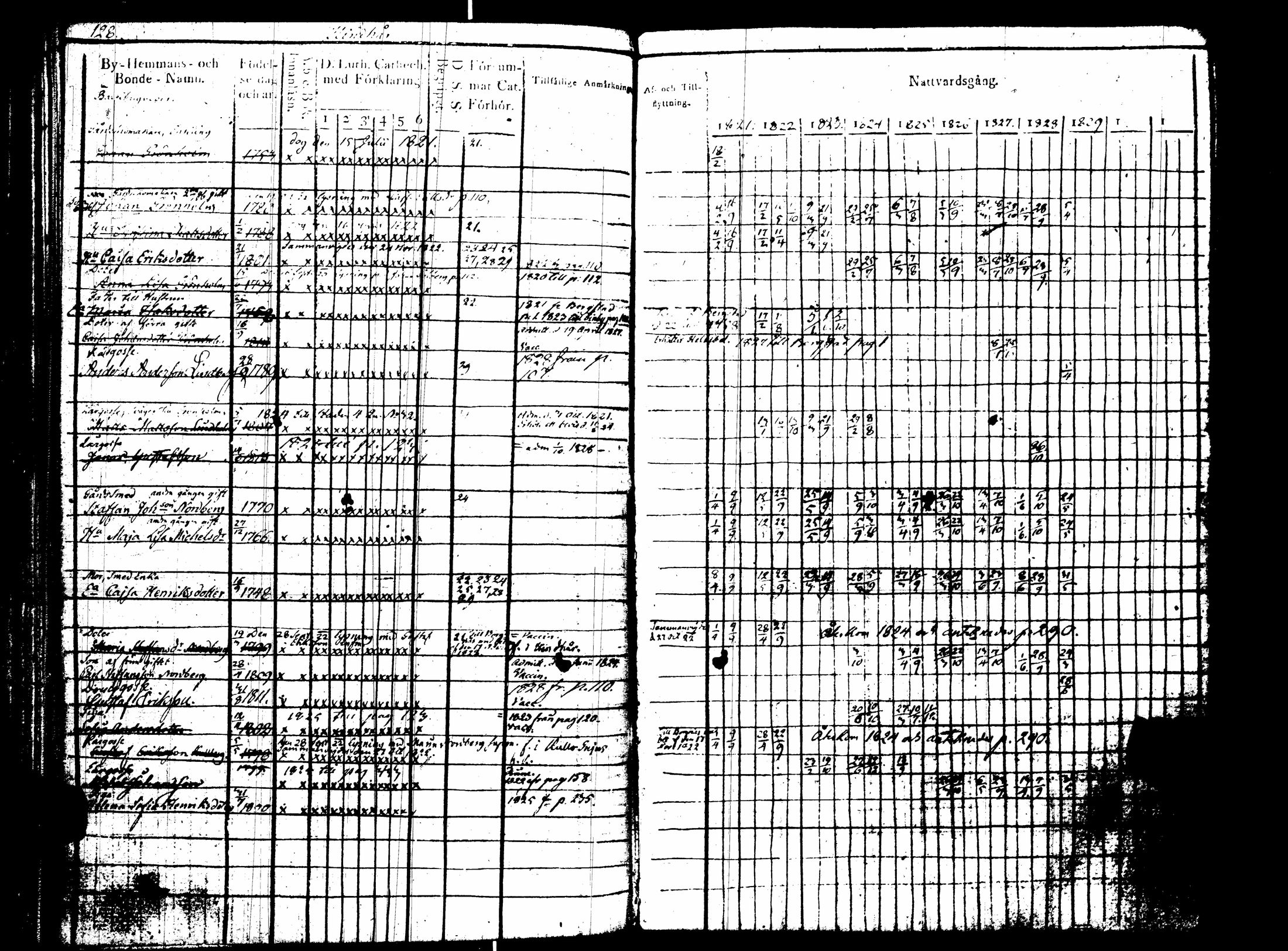 [ kuvat/133.jpg ]
