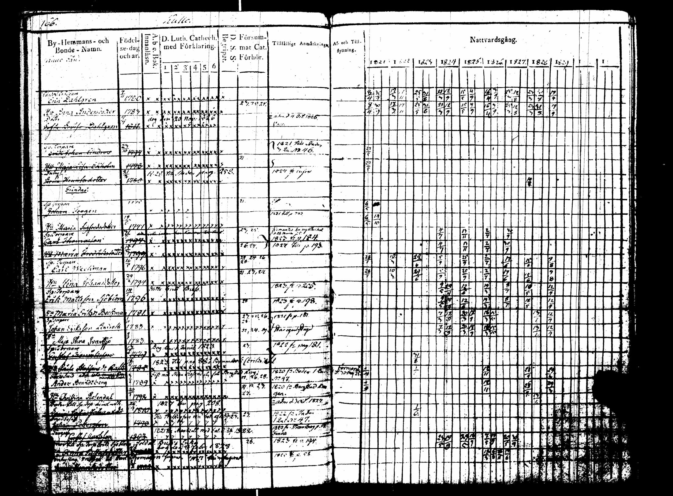 [ kuvat/171.jpg ]