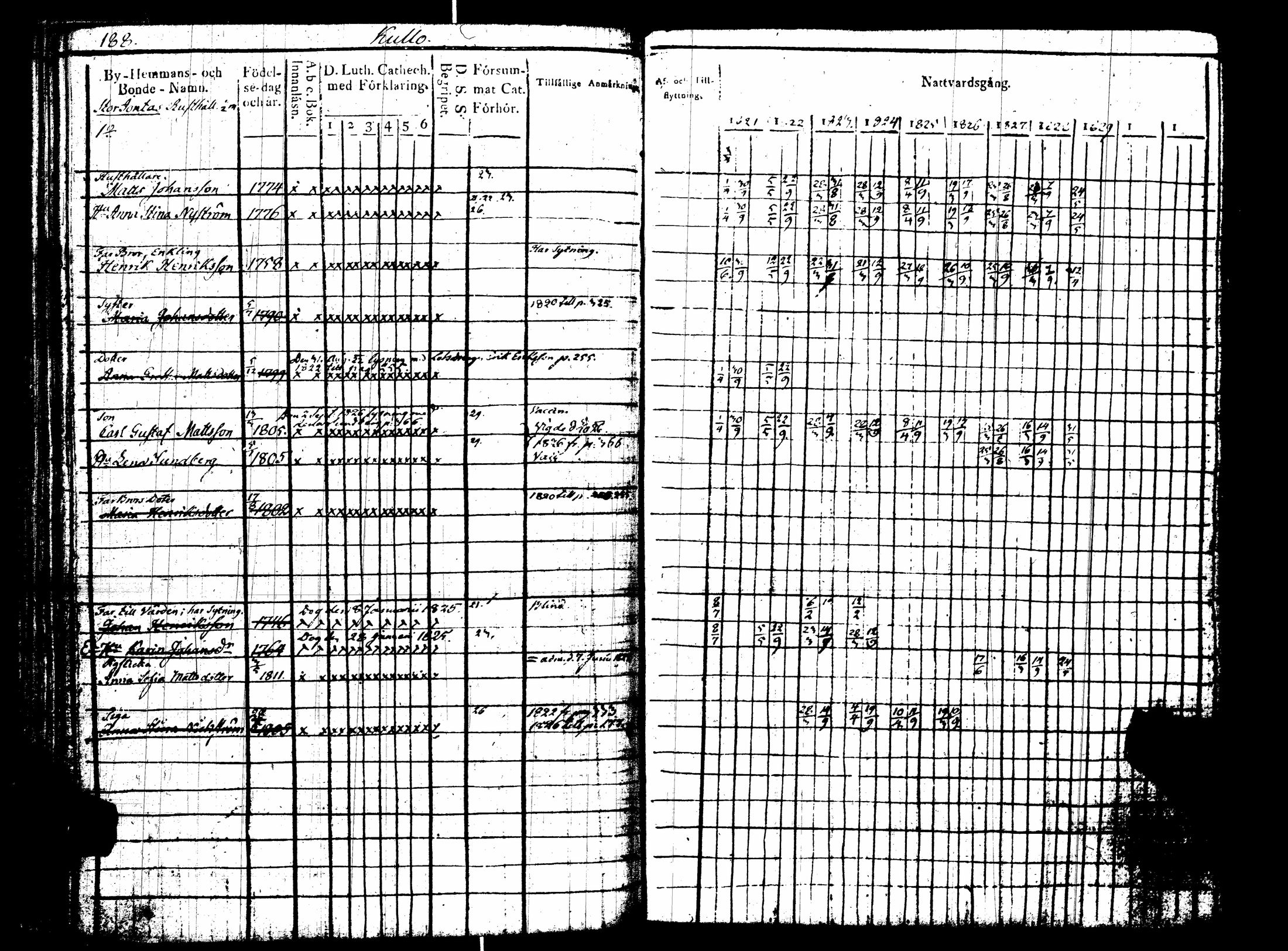 [ kuvat/193.jpg ]