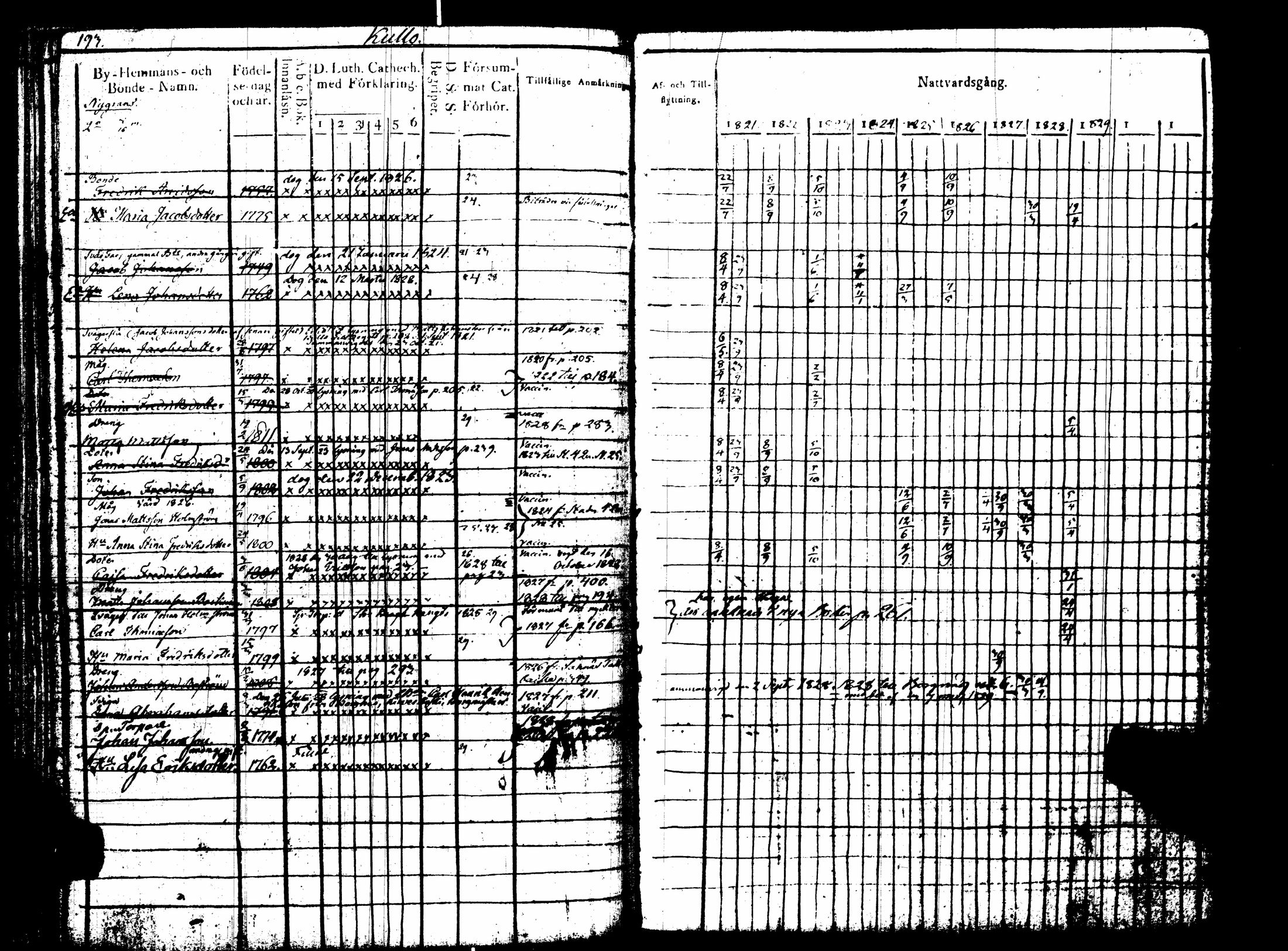 [ kuvat/198.jpg ]