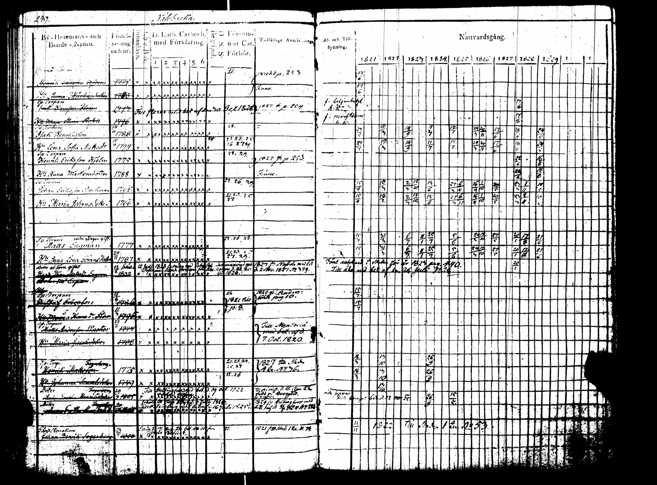 [ kuvat/254.jpg ]