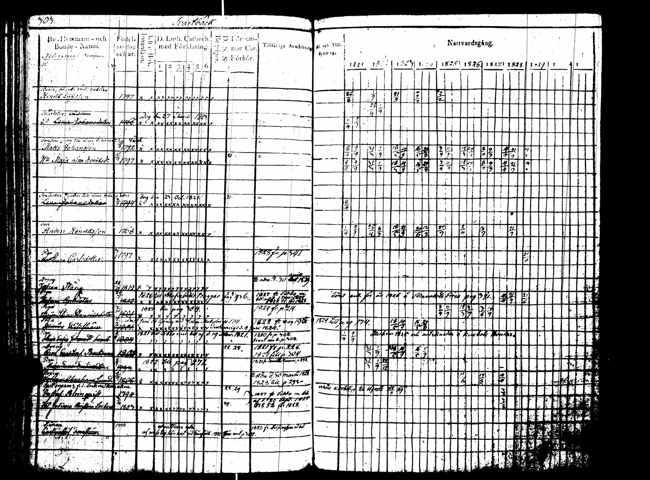 [ kuvat/321.jpg ]
