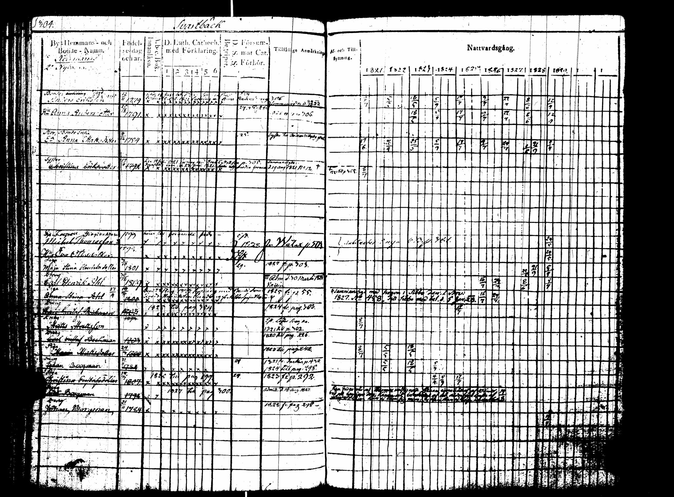 [ kuvat/322.jpg ]